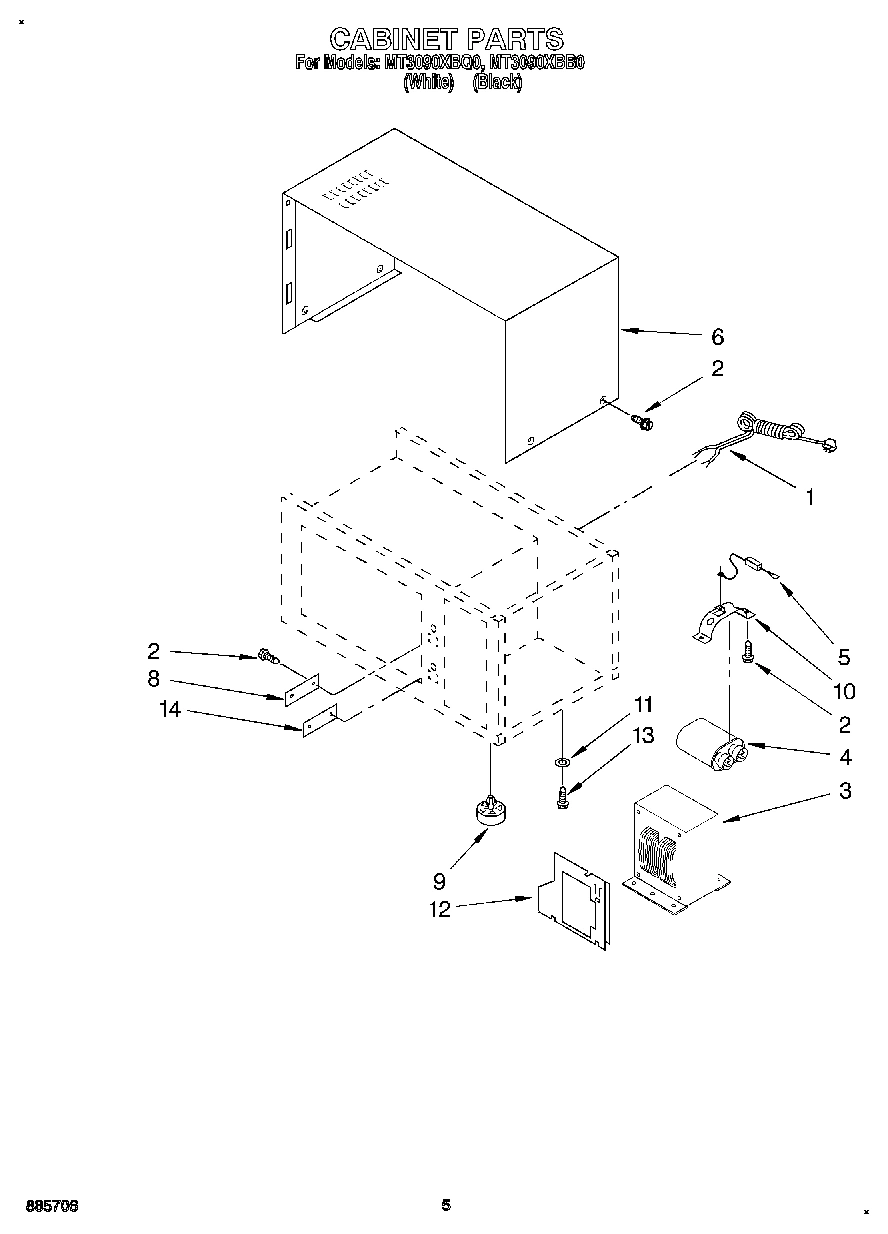 05 - CABINET