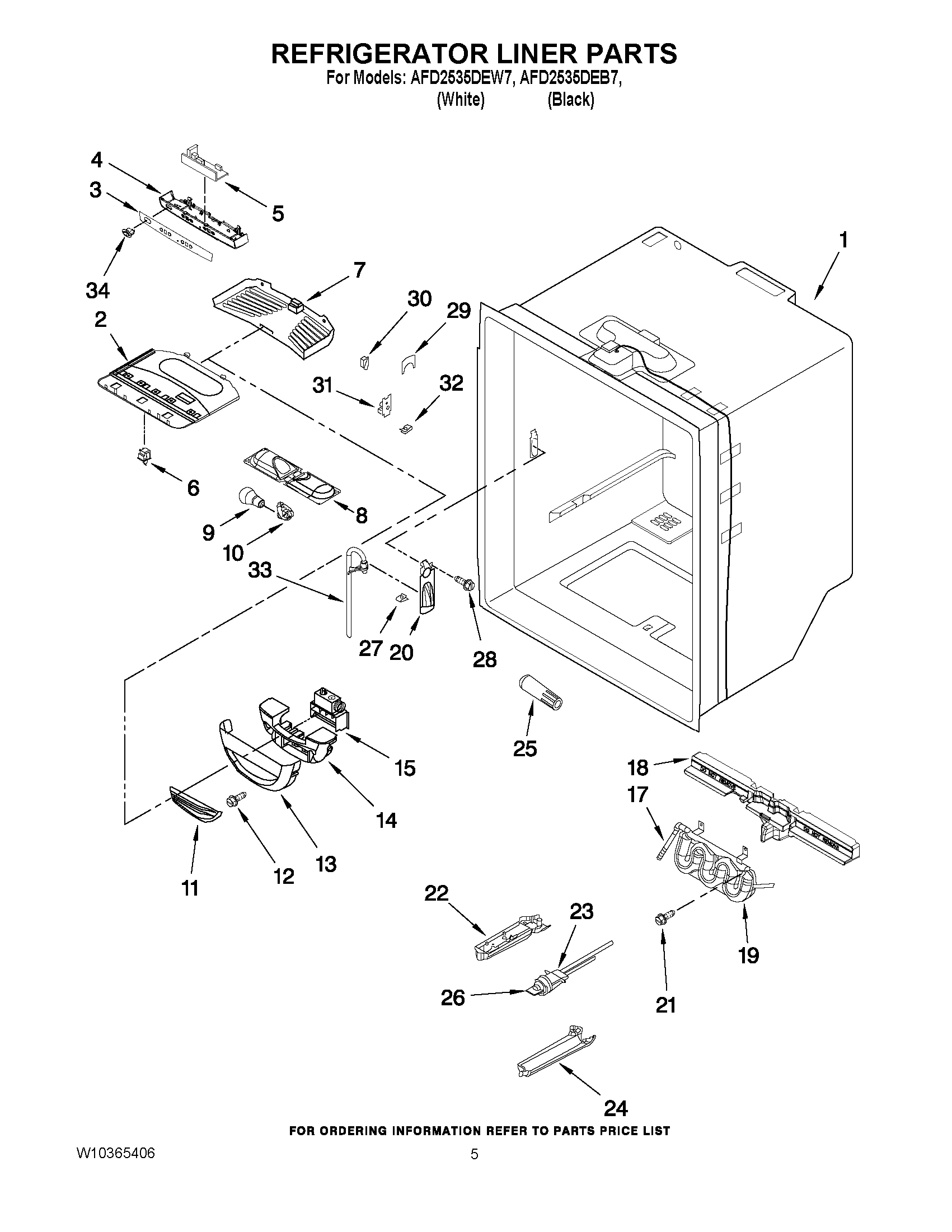 03 - REFRIGERATOR LINER PARTS