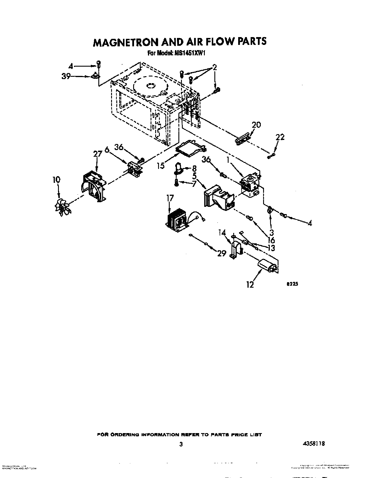03 - MAGNETRON AND AIR FLOW