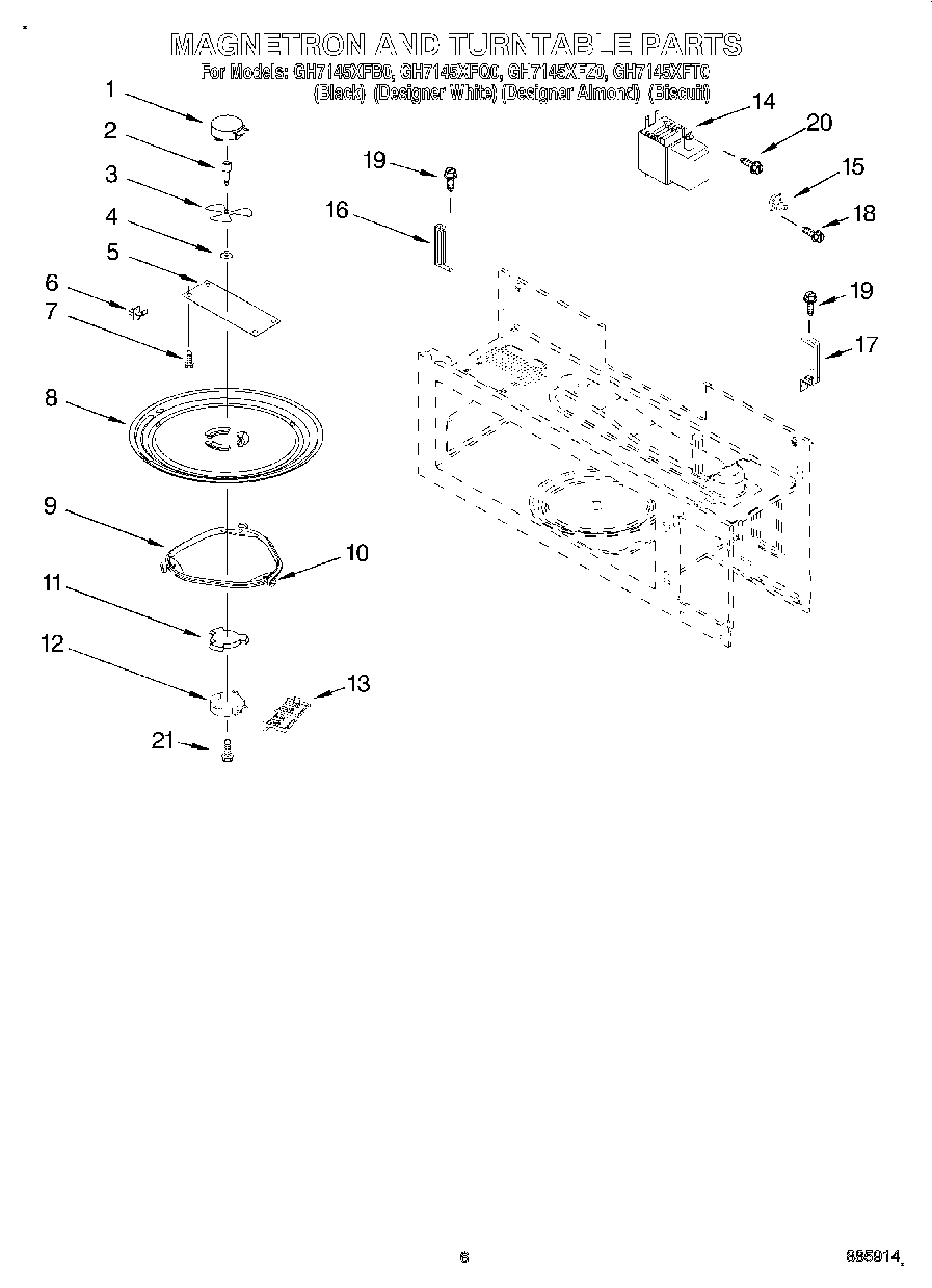 05 - MAGNETRON AND TURNTABLE