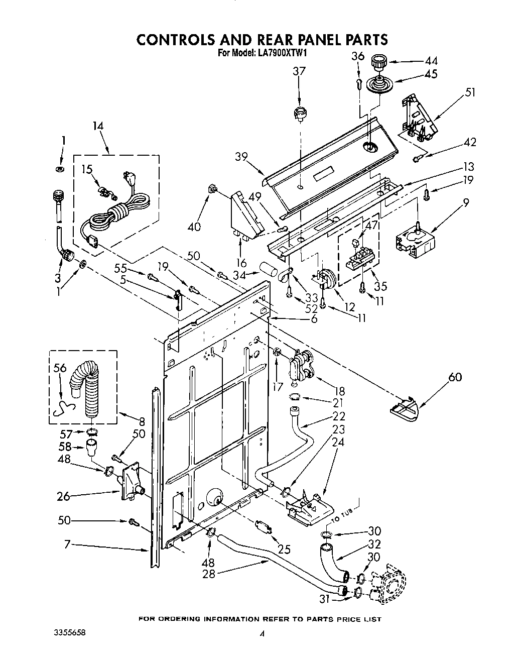 03 - CONTROLS AND REAR PANEL