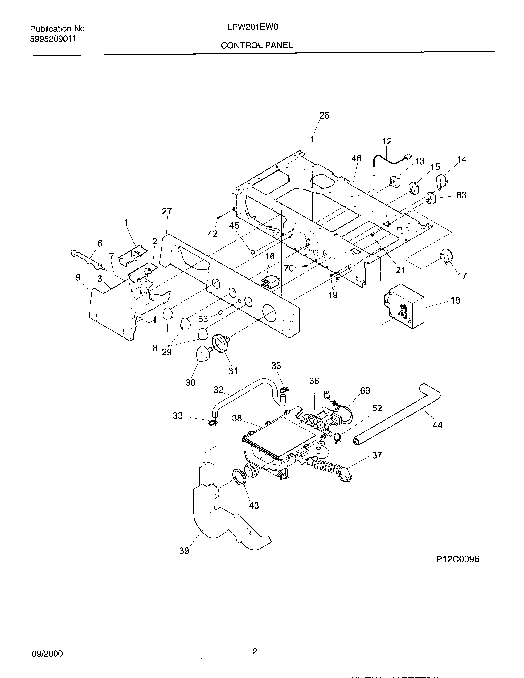 03 - CONTROL PANEL