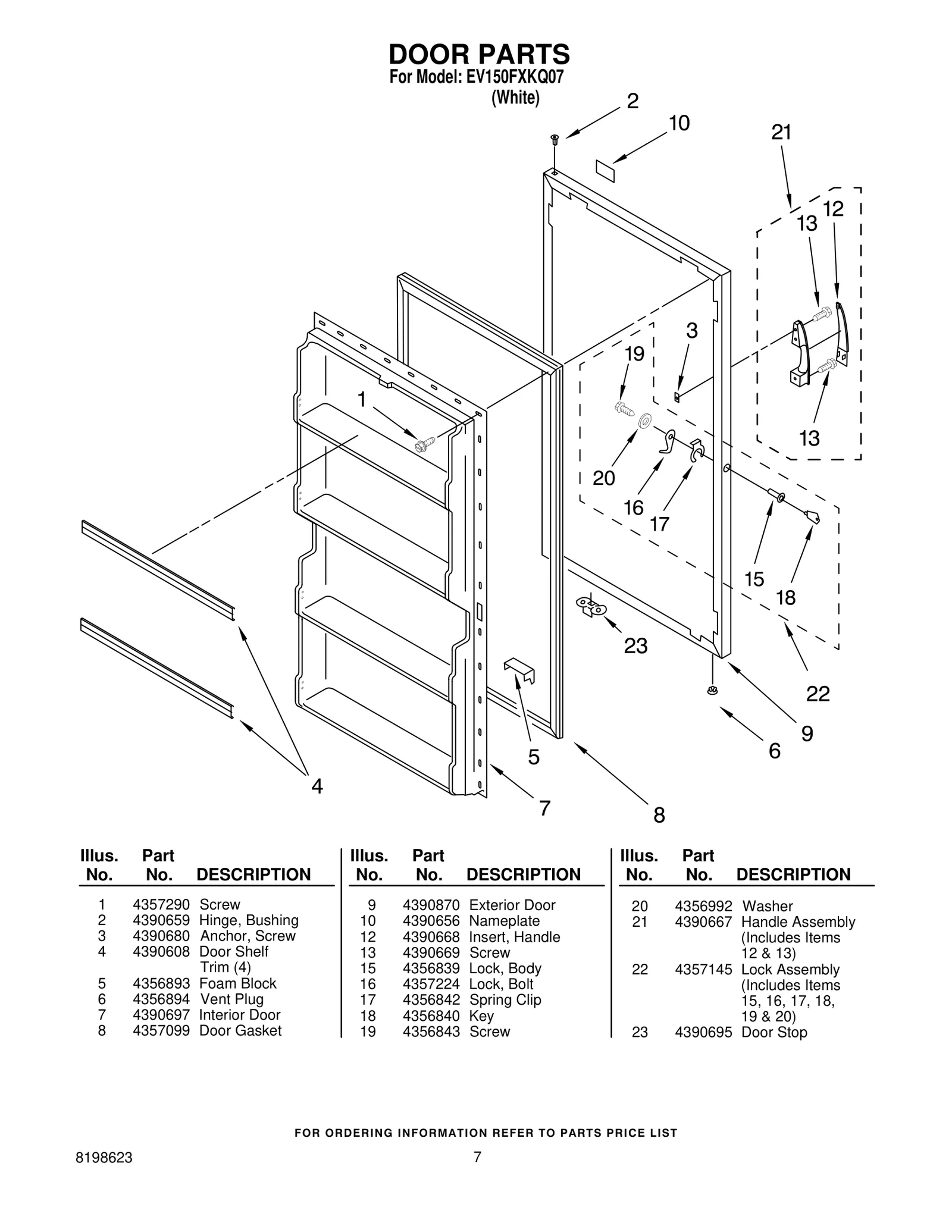 DOOR PARTS