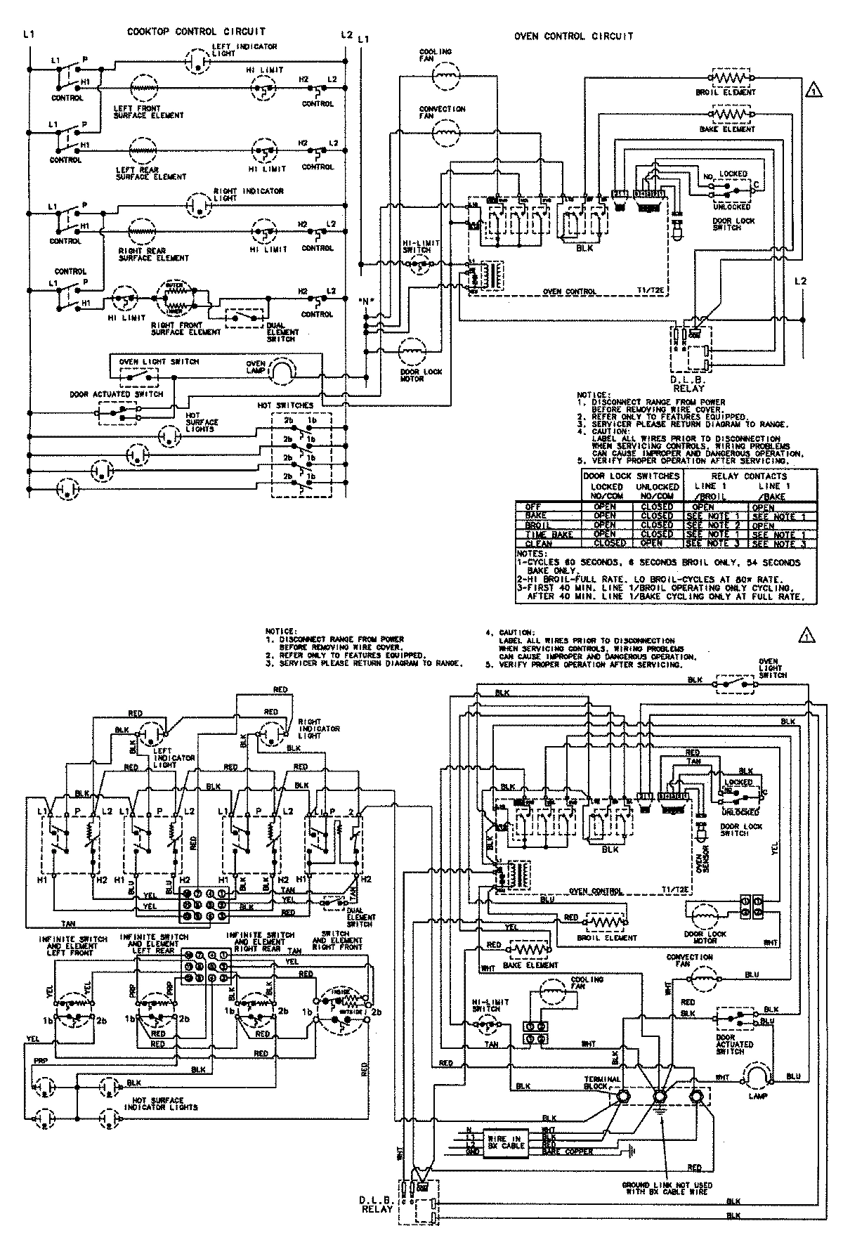05 - WIRING INFORMATION