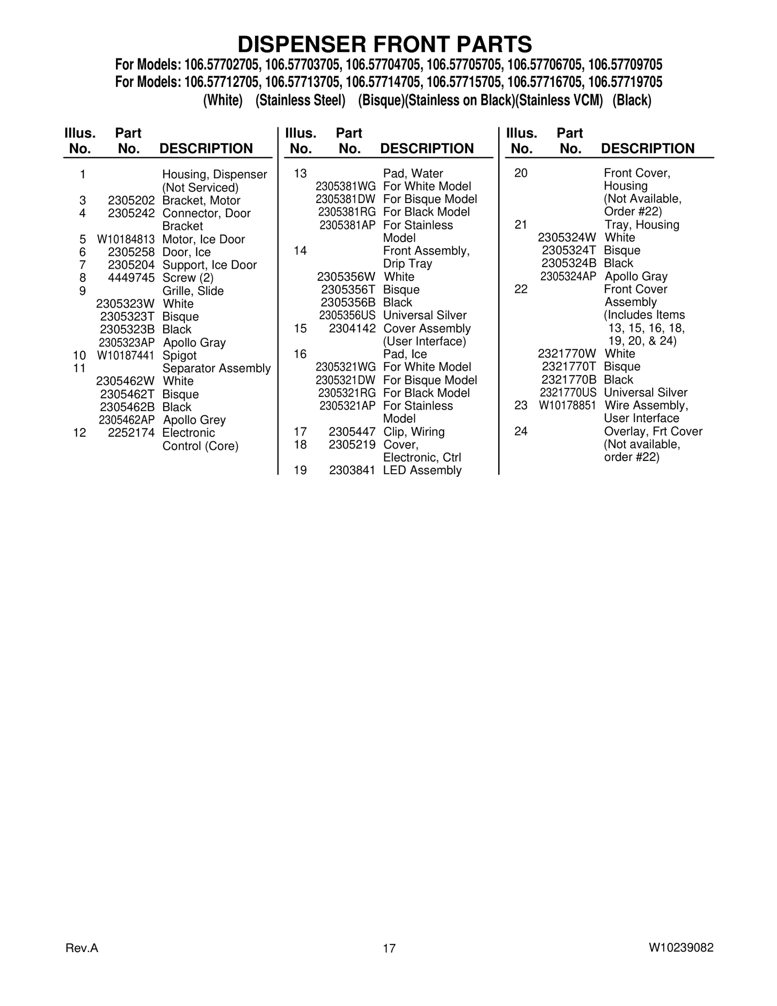 DISPENSER FRONT PARTS