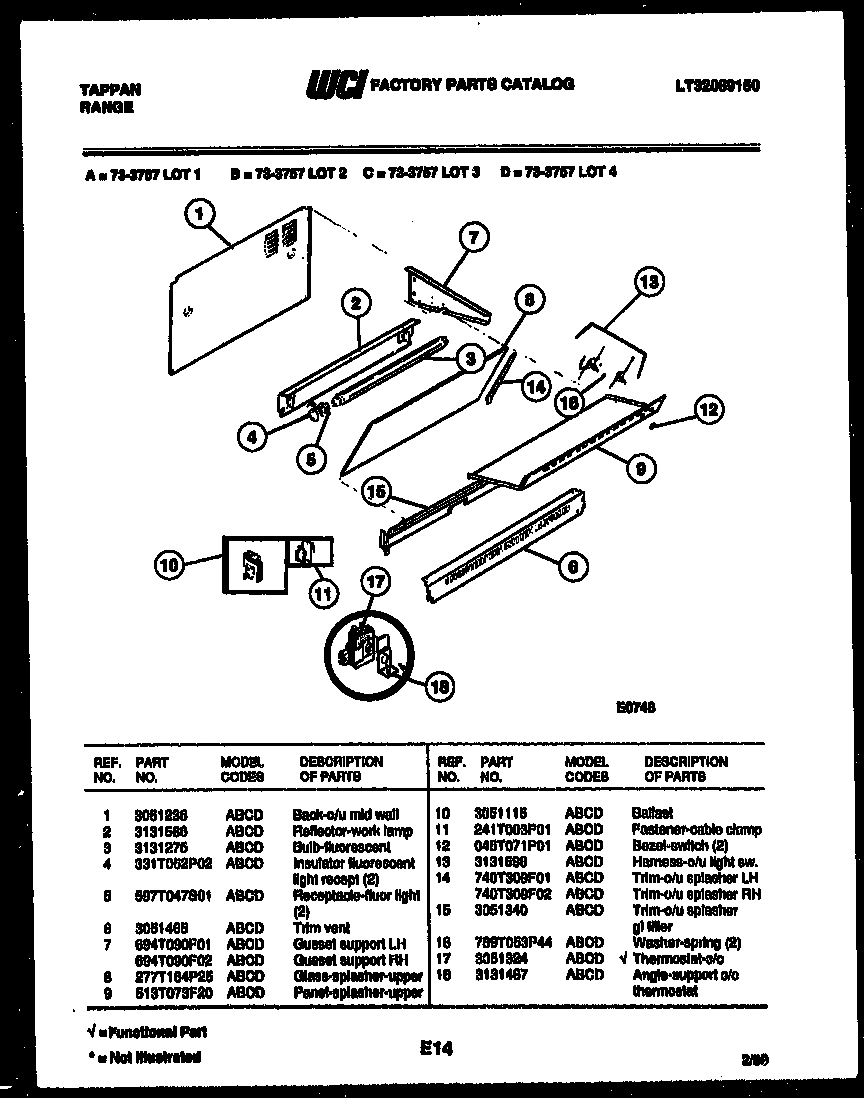 03 - SPLASHER CONTROL