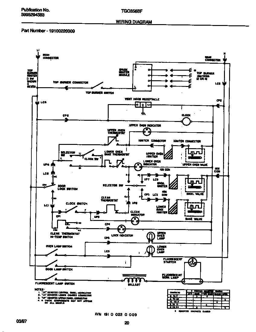 10 - WIRING DIAGRAM