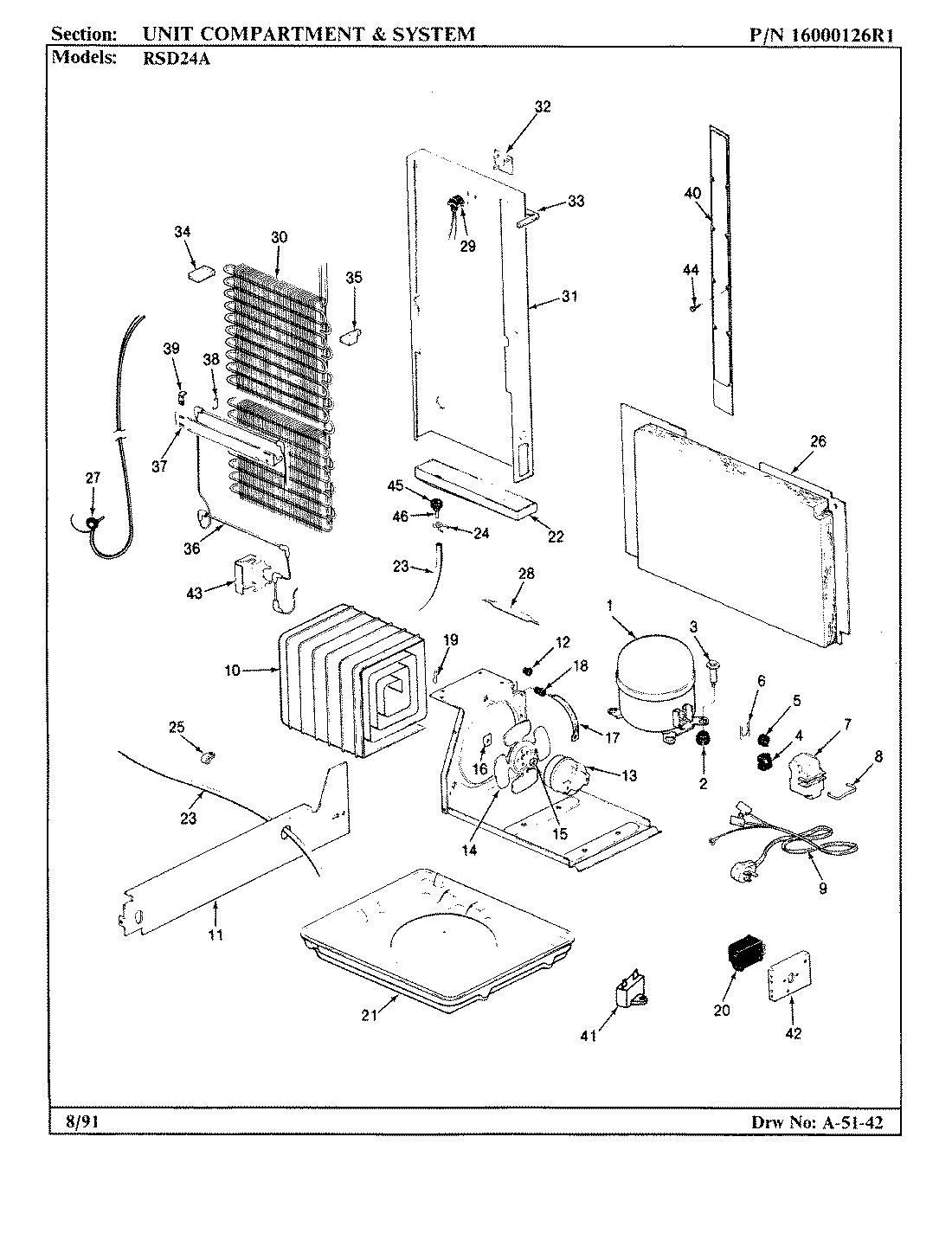 08 - UNIT COMPARTMENT & SYSTEM
