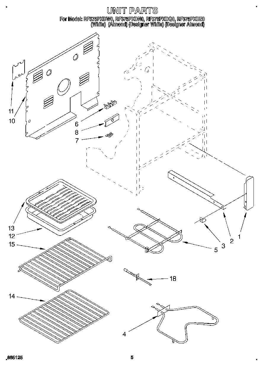 04 - UNIT