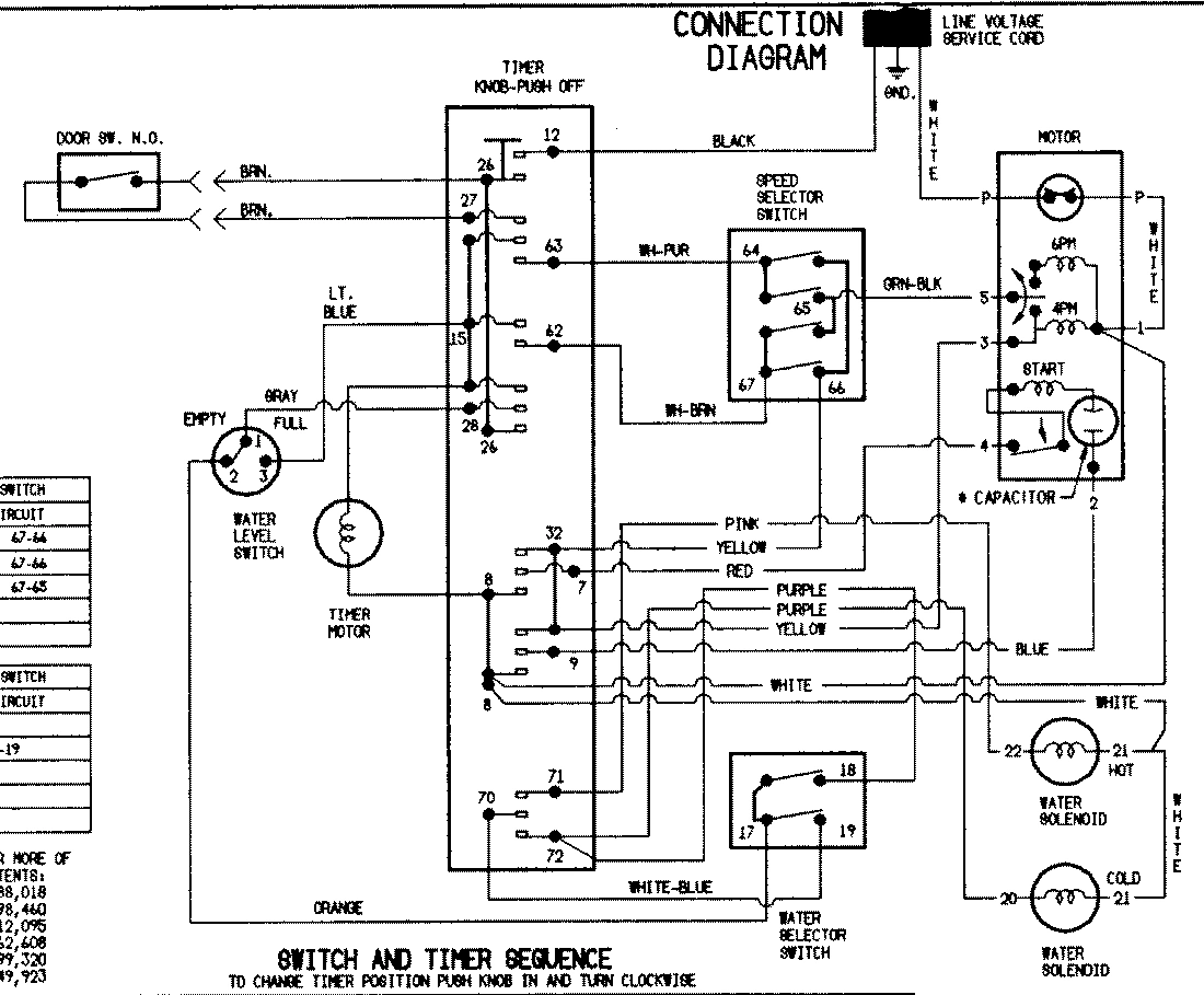 07 - WIRING INFORMATION