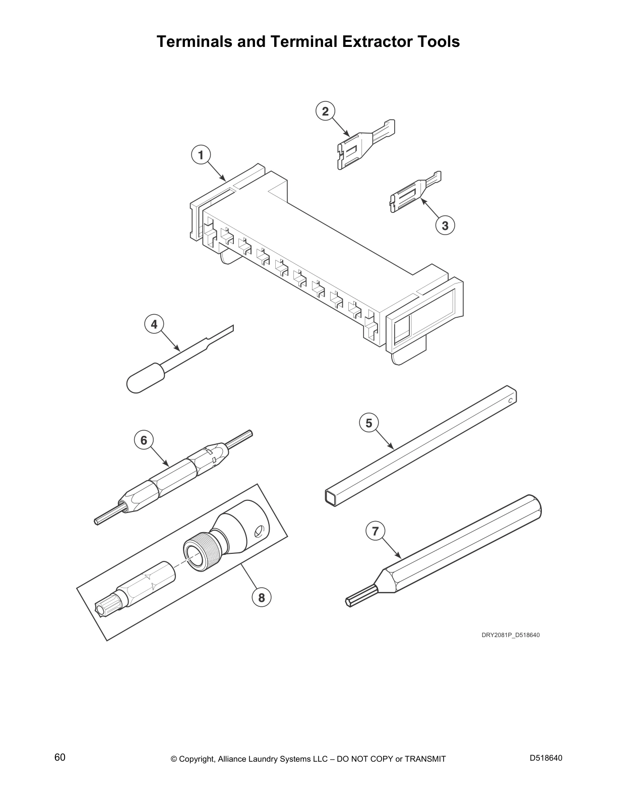 Terminals and Terminal Extractor Tools