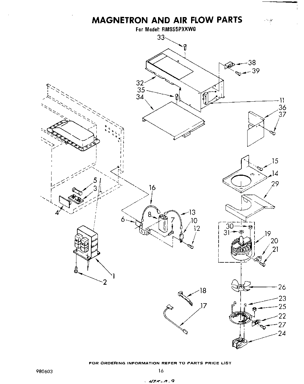 09 - MAGNETRON AND AIR FLOW
