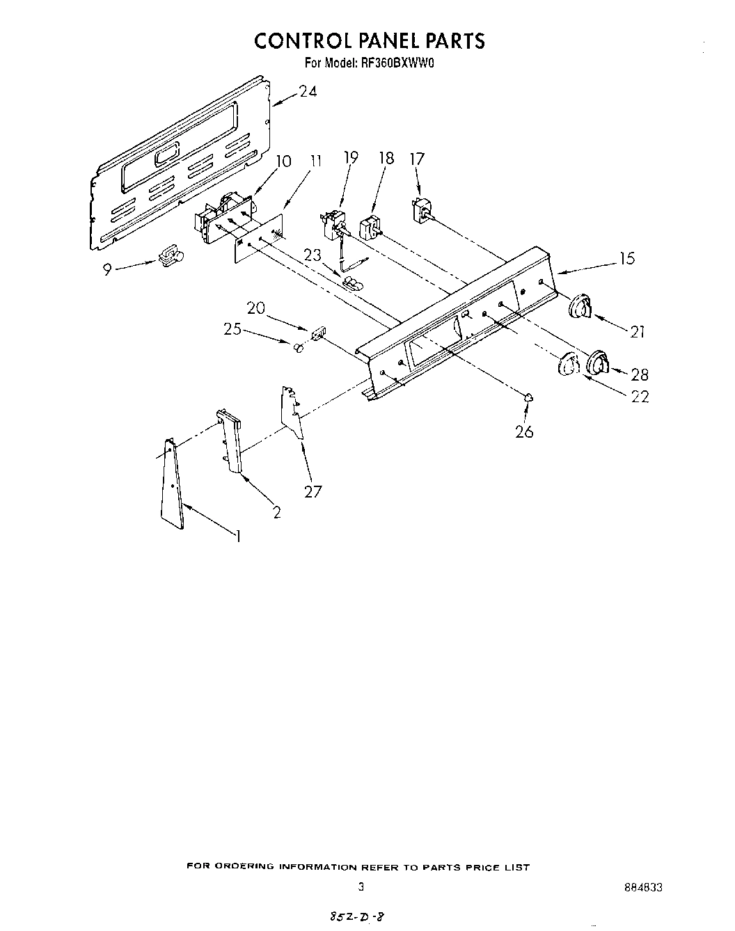 03 - CONTROL PANEL