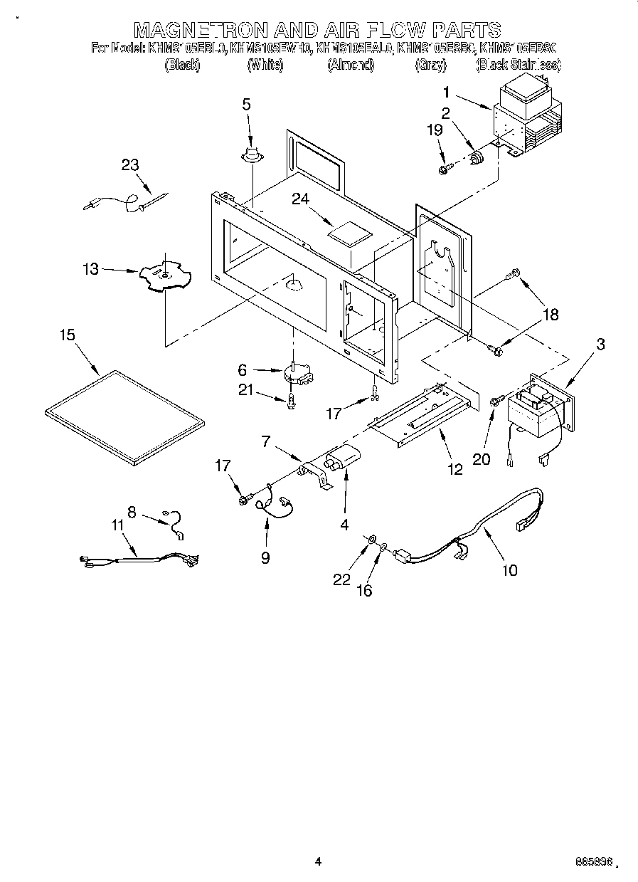 04 - MAGNETRON AND AIR FLOW