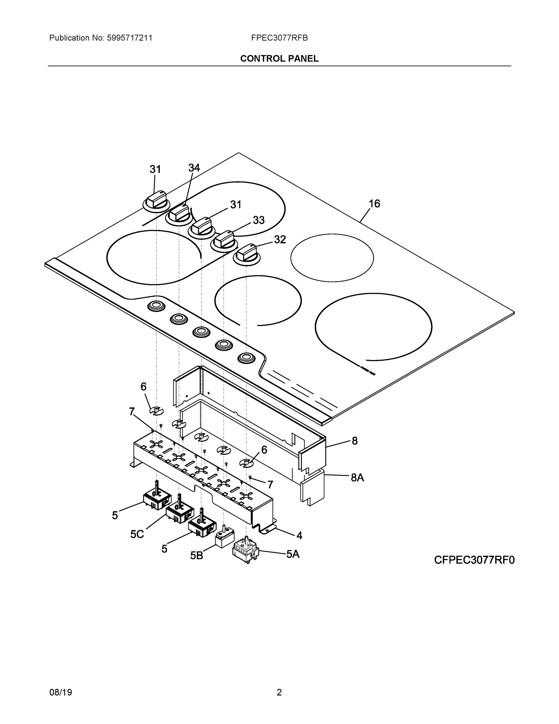 02 - CONTROL PANEL