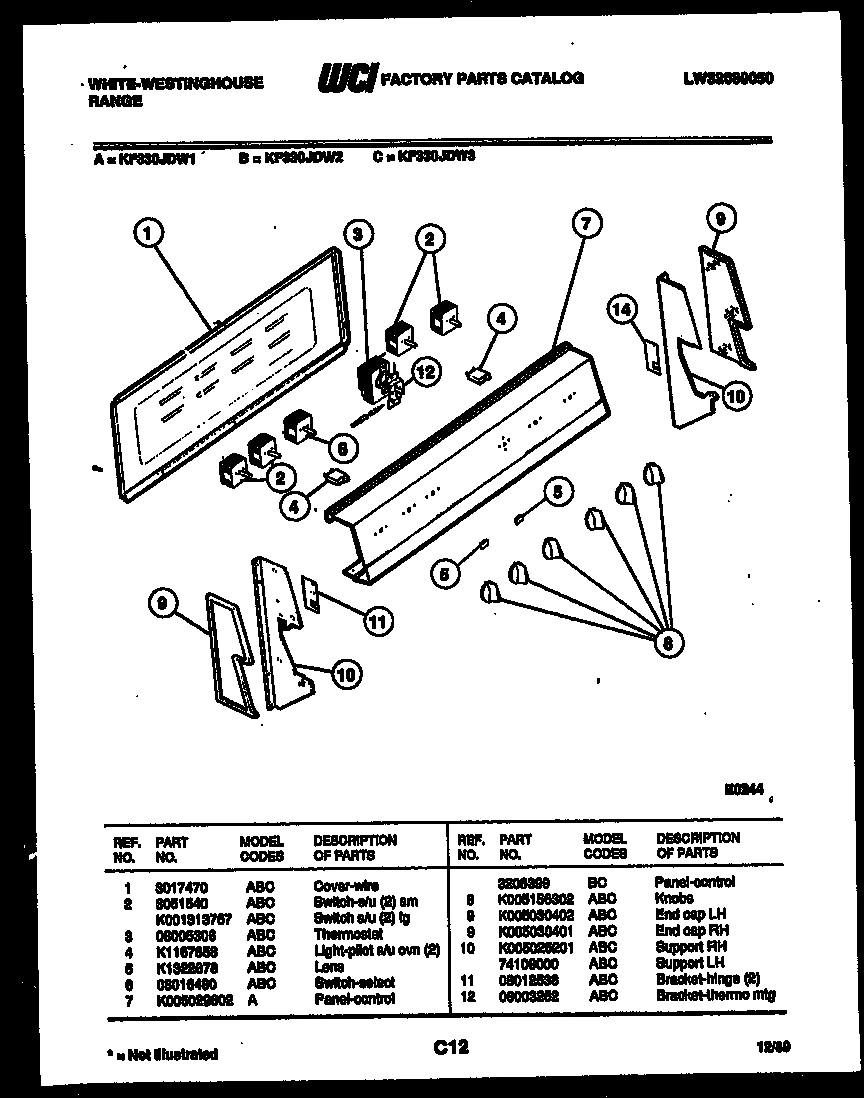 02 - CONTROL PANEL