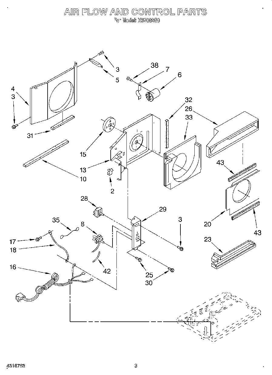 02 - AIRFLOW AND CONTROL