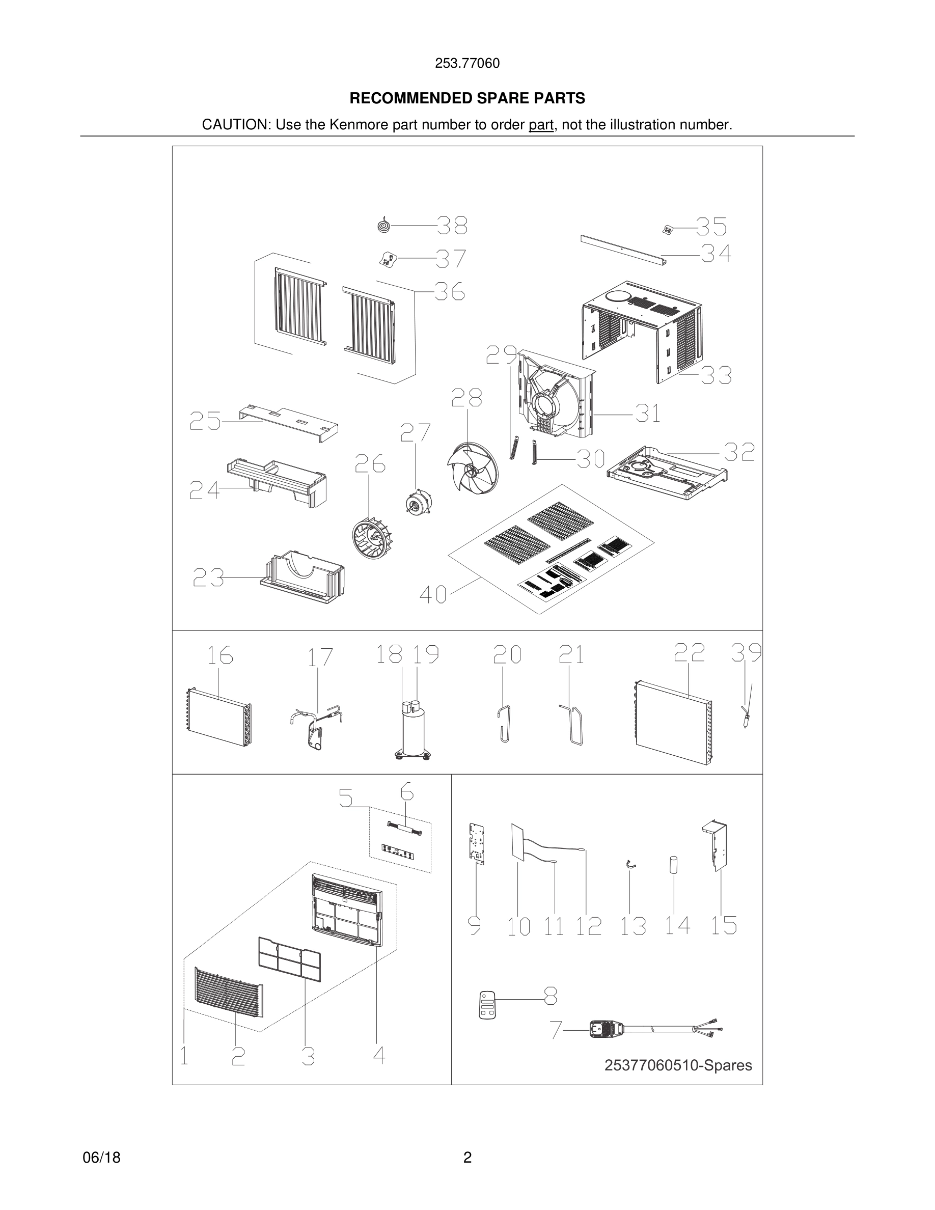 03 - RECOMMENDED SPARE PARTS