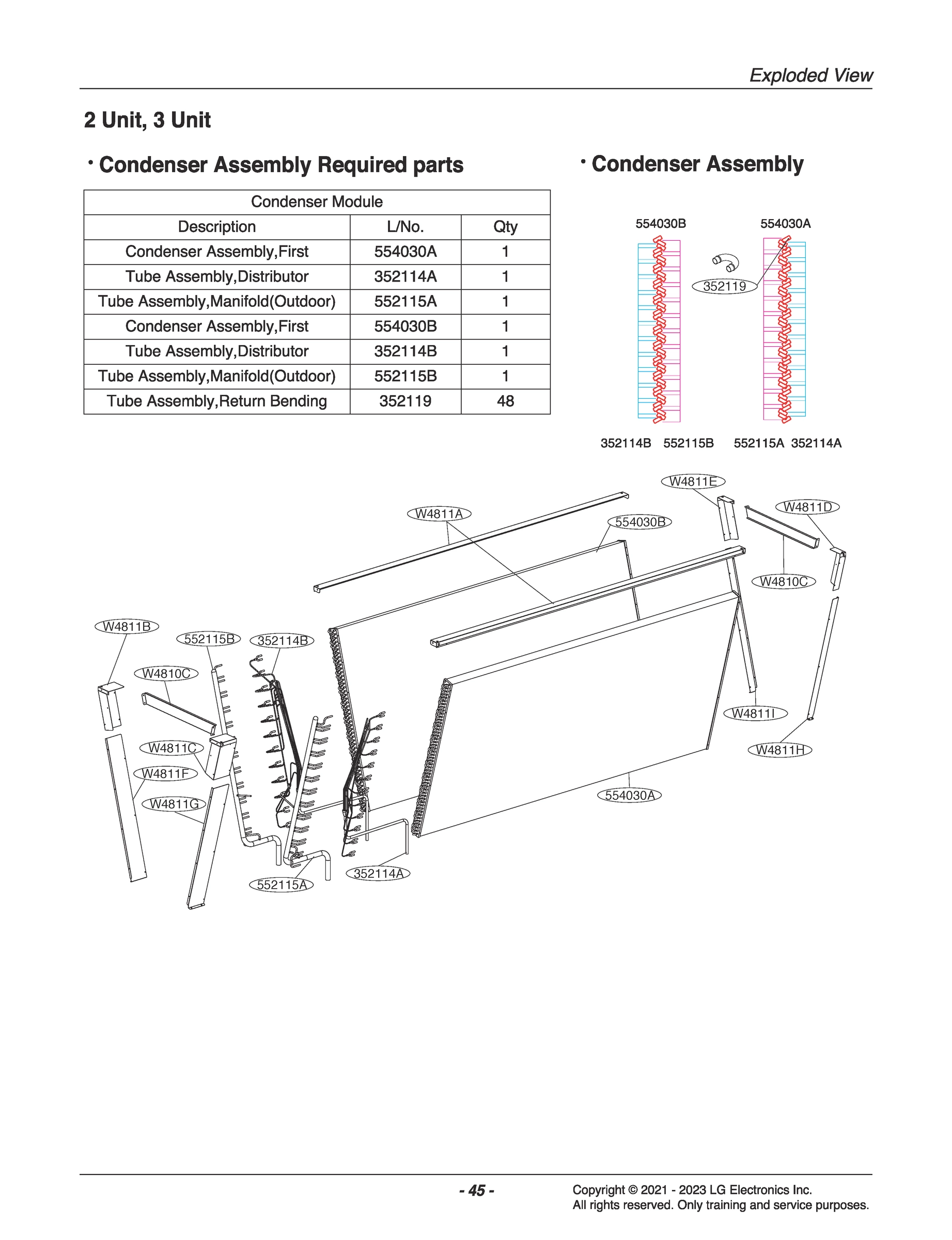 DIAGRAM 2