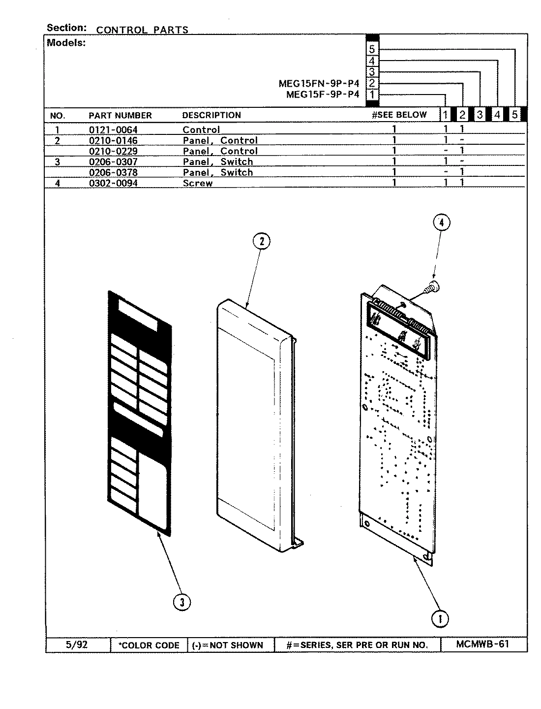 02 - CONTROL PANEL