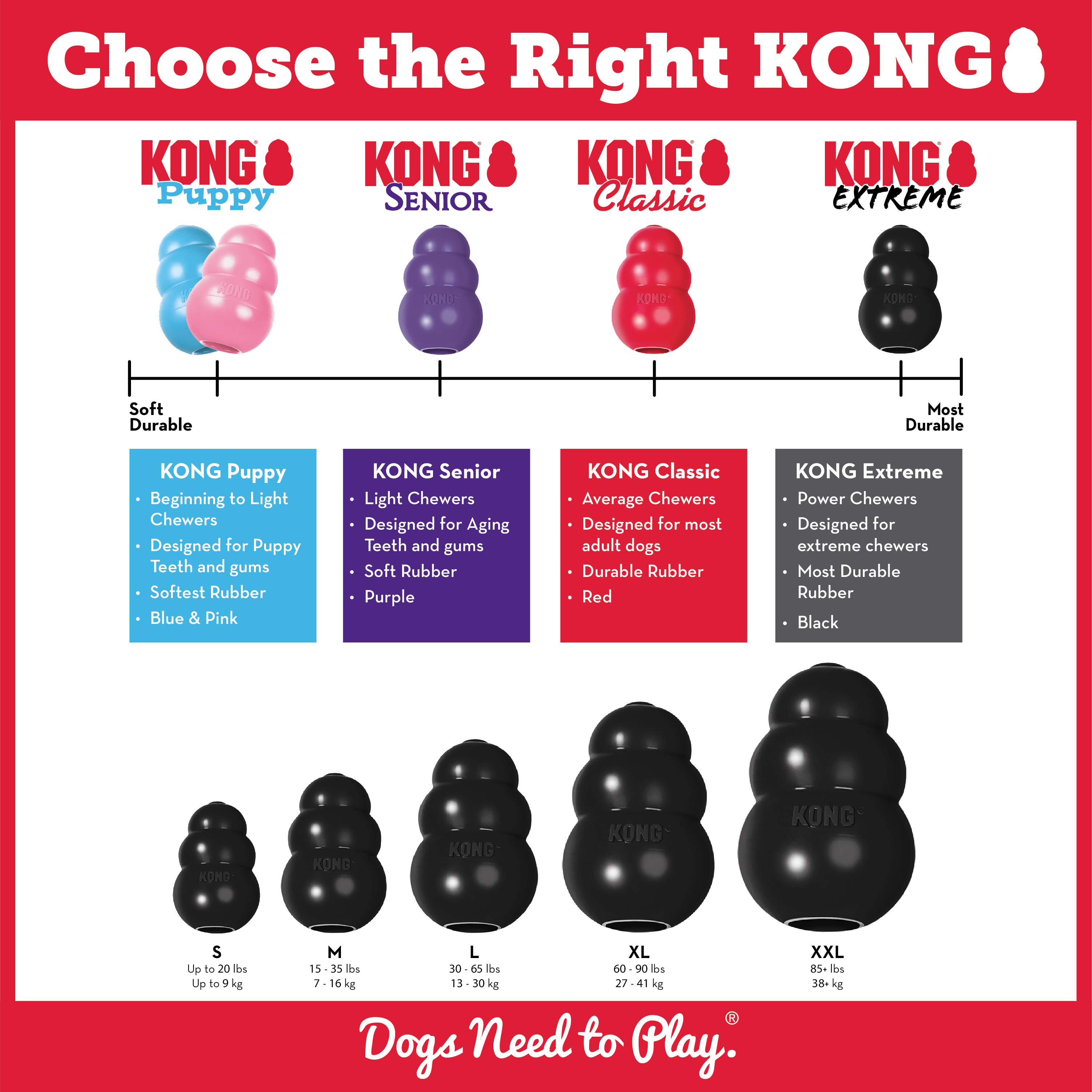 KONG Extreme educational1 Produktbild