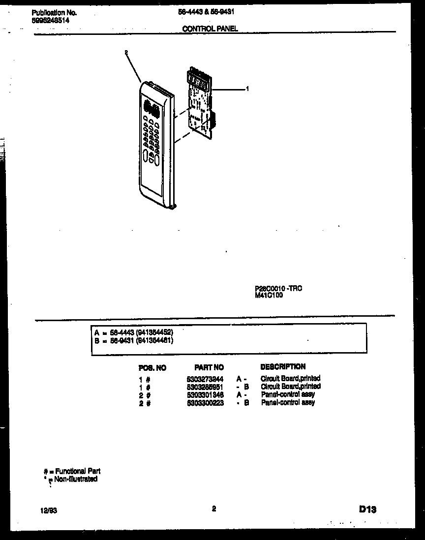 02 - CONTROL PANEL