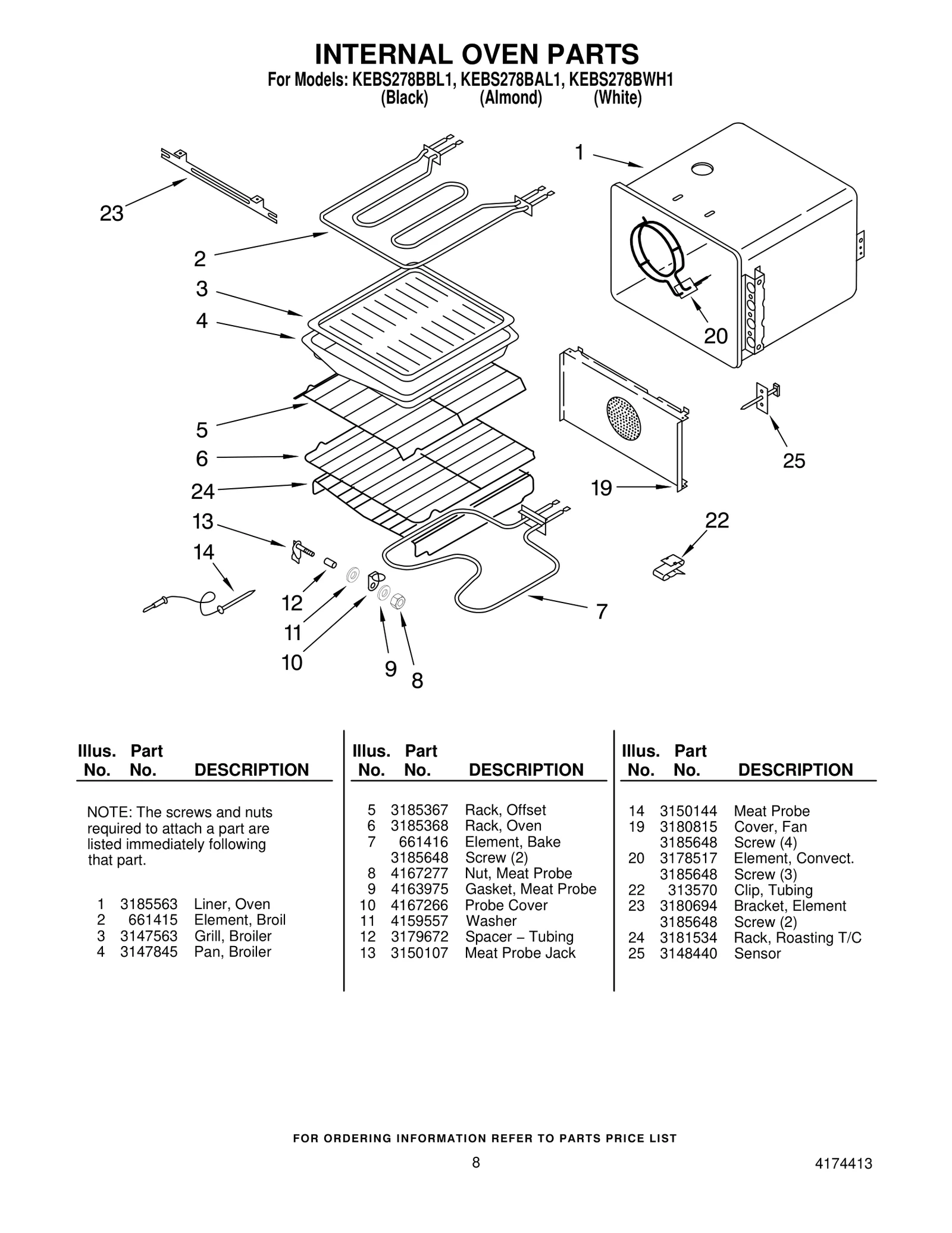 INTERNAL OVEN PARTS