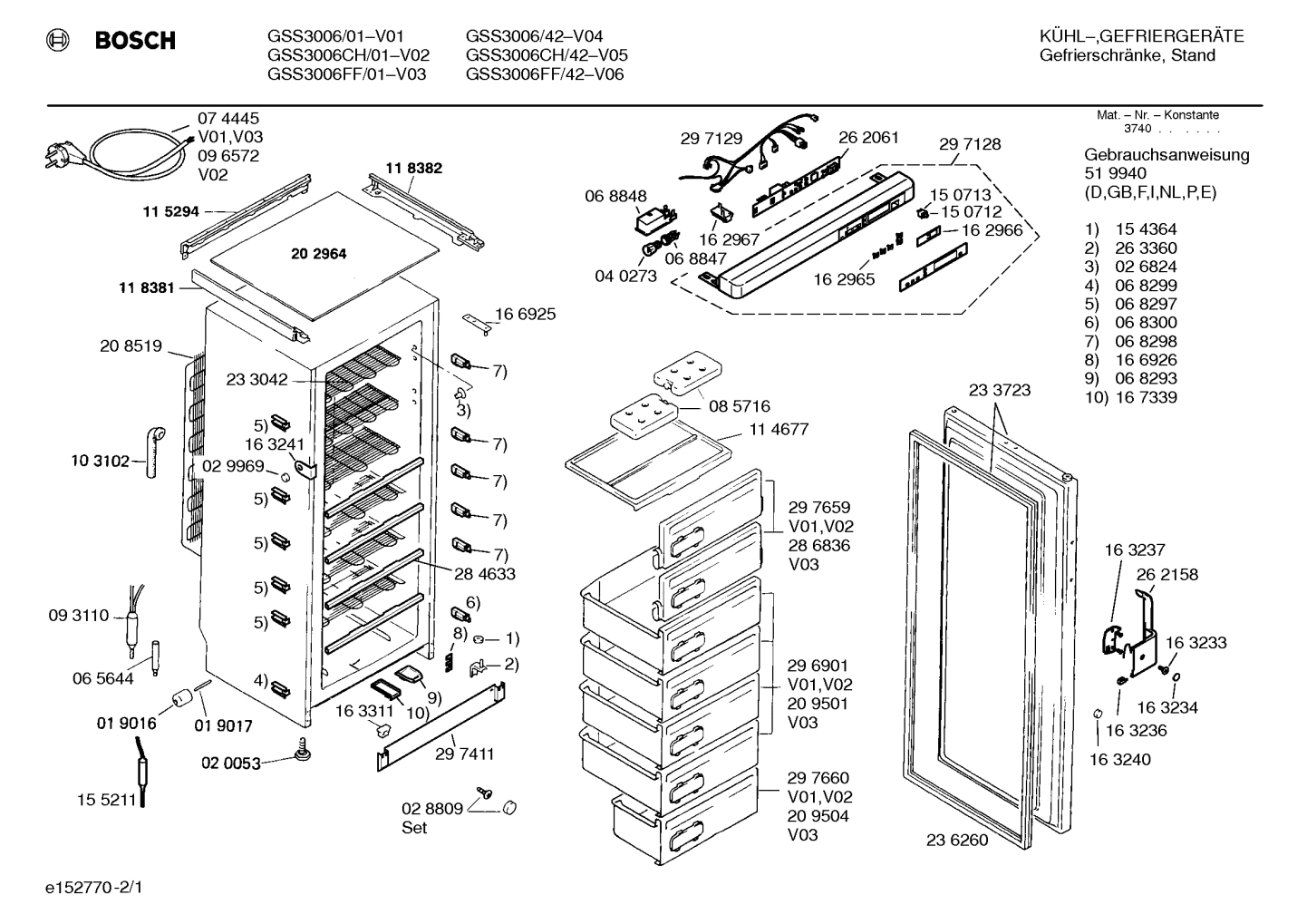 Diagram 1