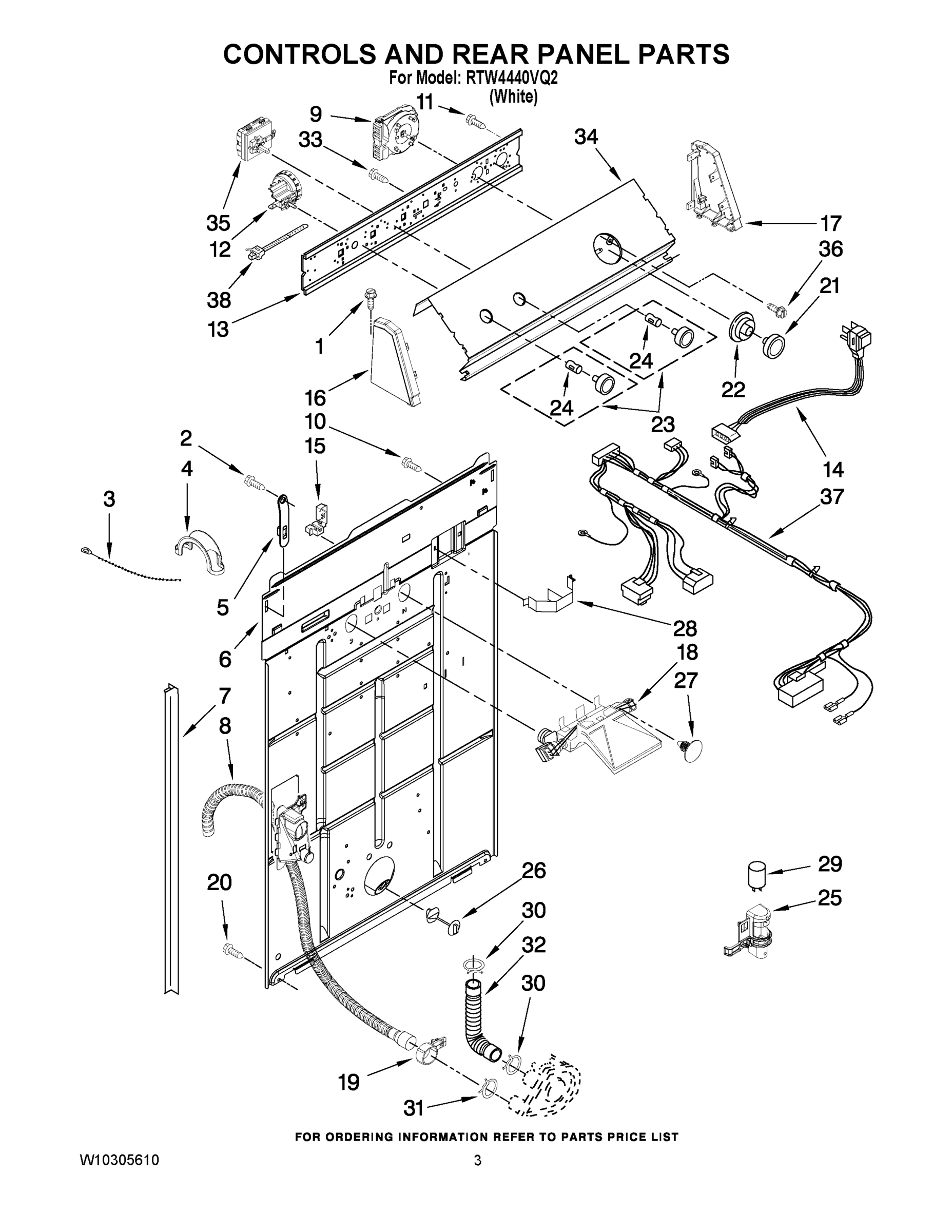02 - CONTROLS AND REAR PANEL PARTS