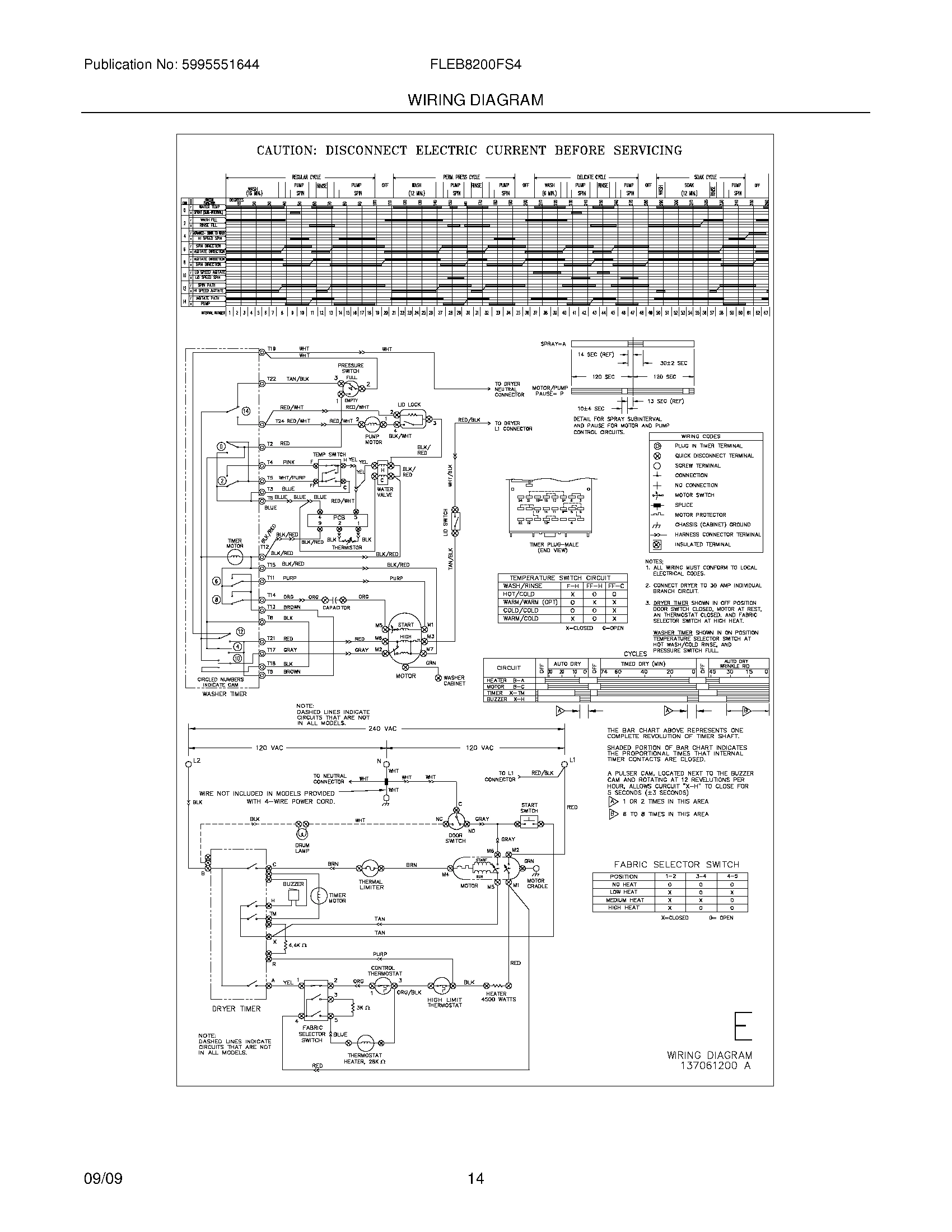 14 - WIRING DIAGRAM