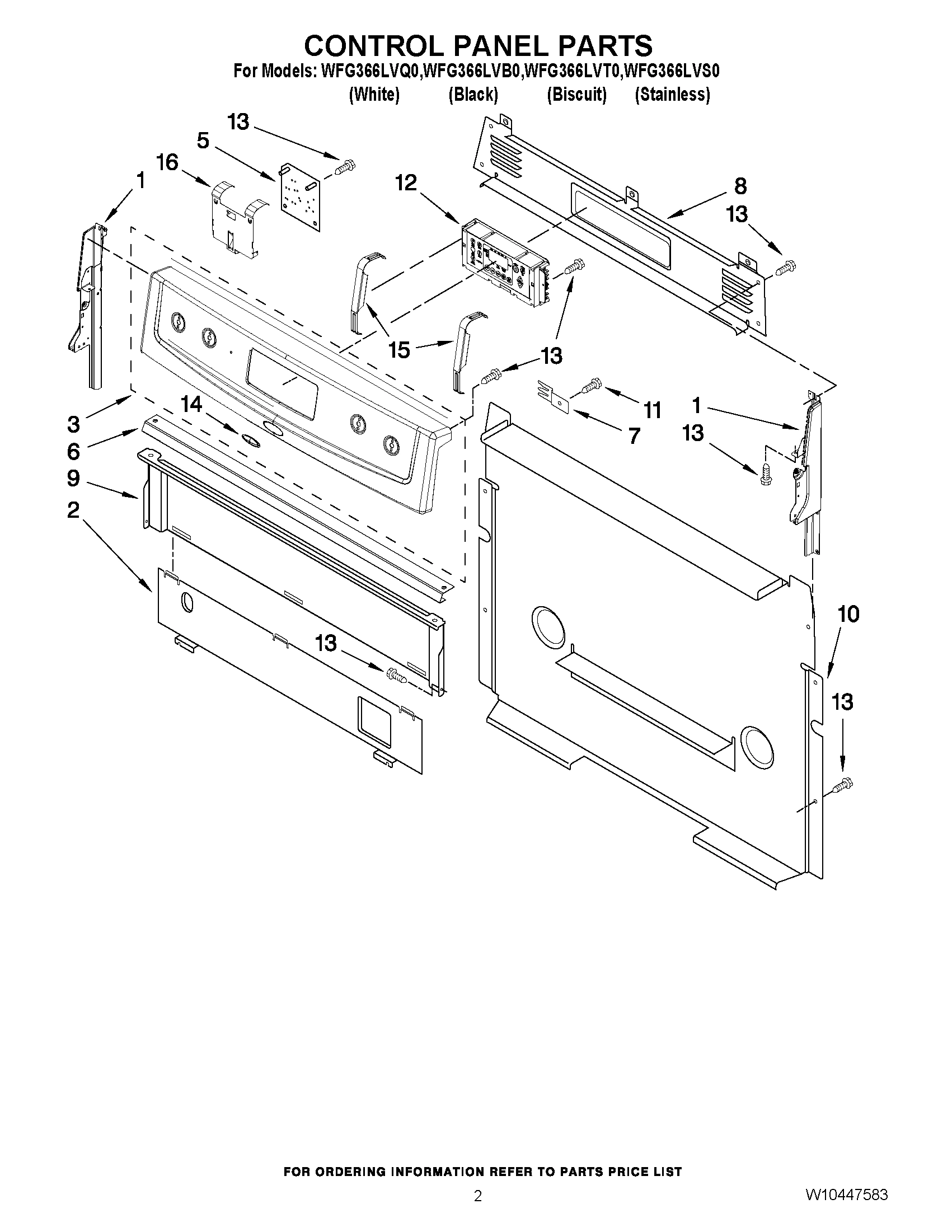 02 - CONTROL PANEL PARTS