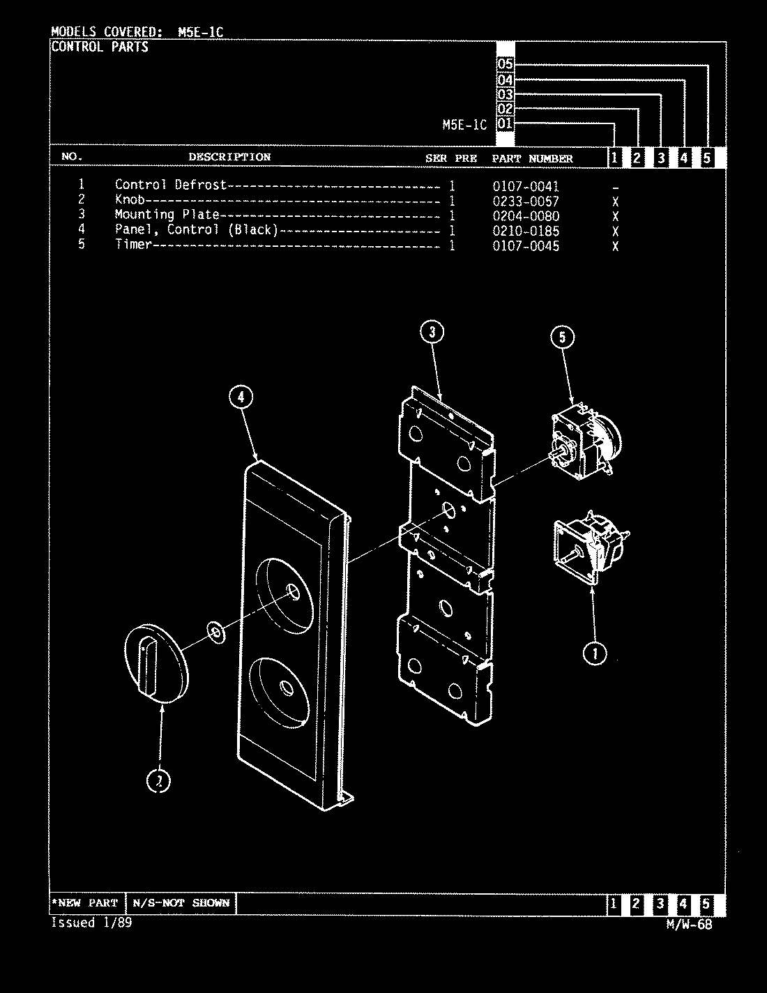 02 - CONTROL PANEL