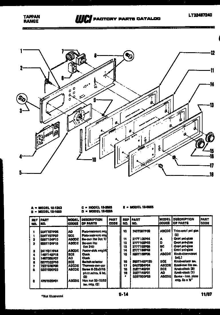 02 - CONTROL PANEL