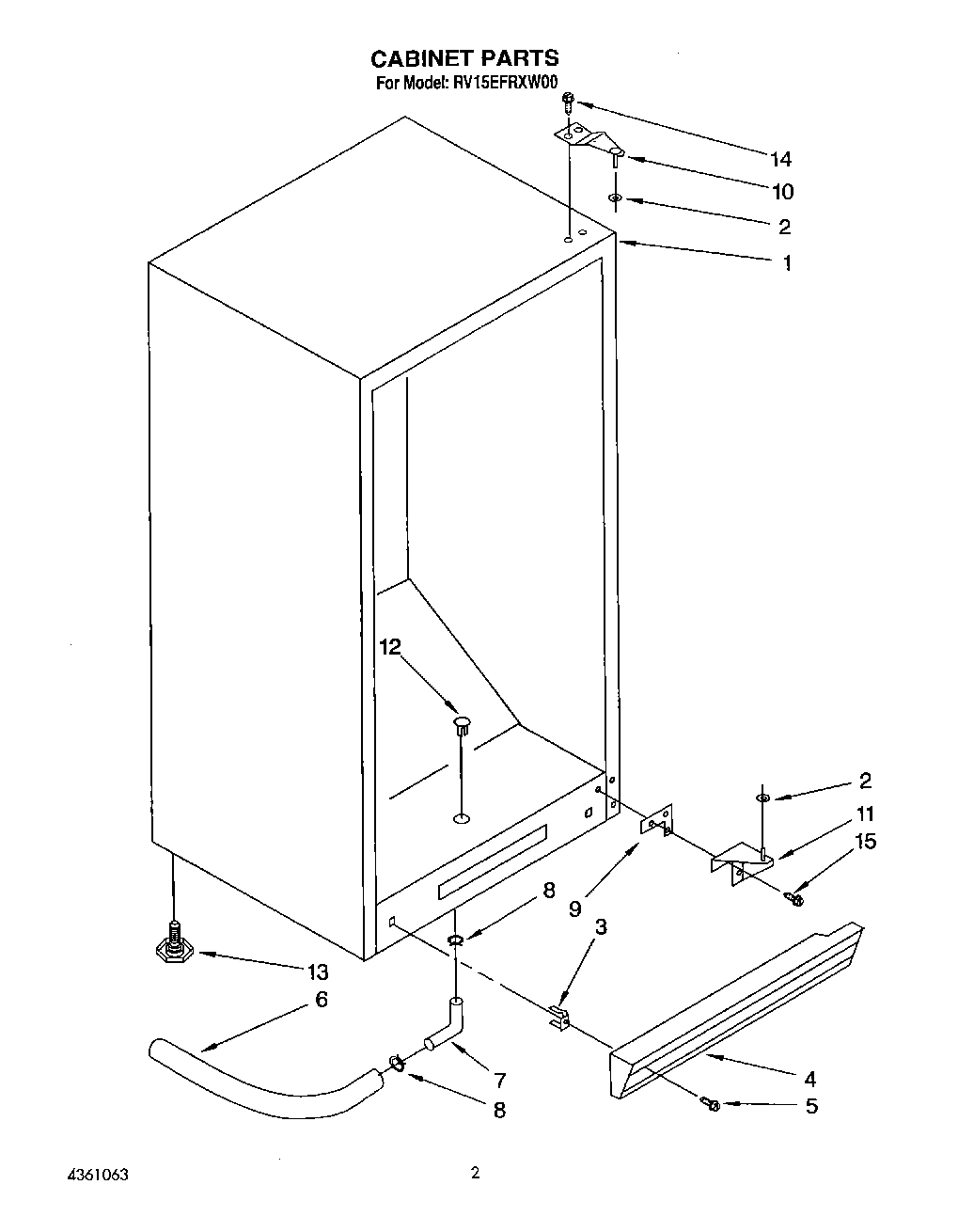 02 - CABINET
