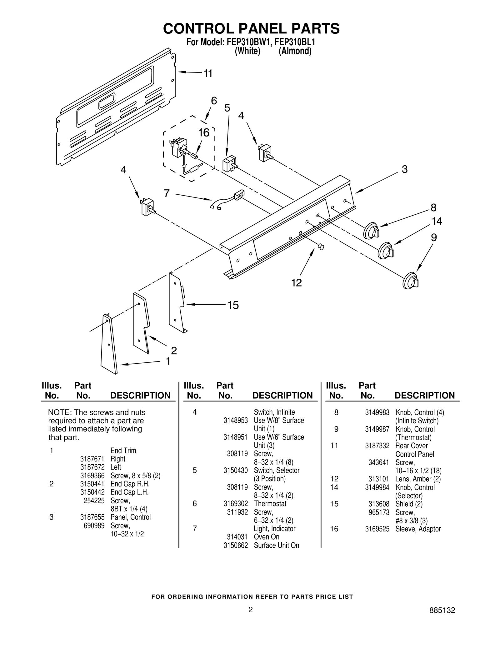 CONTROL PANEL PARTS