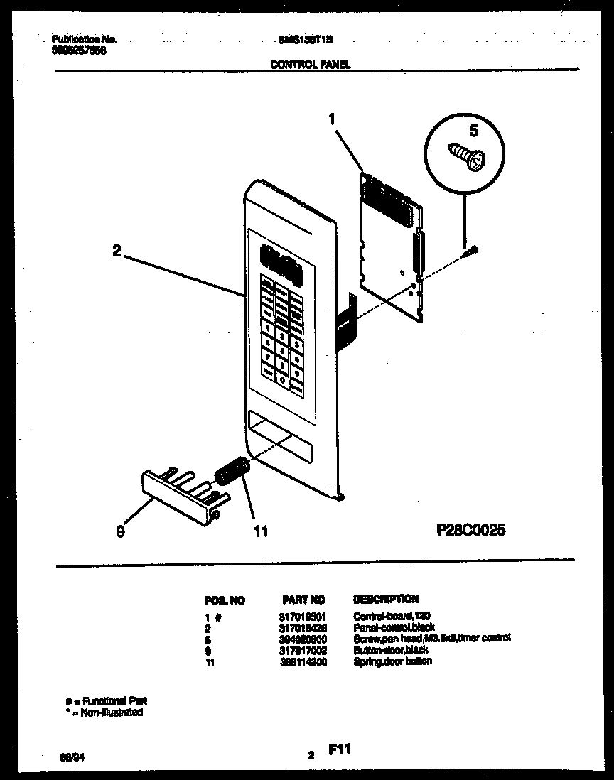 02 - CONTROL PANEL