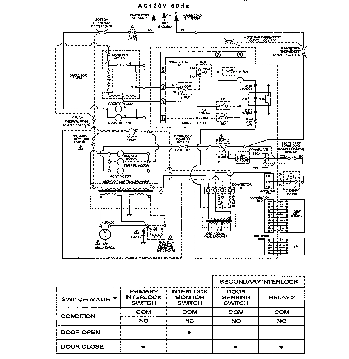 06 - WIRING INFORMATION