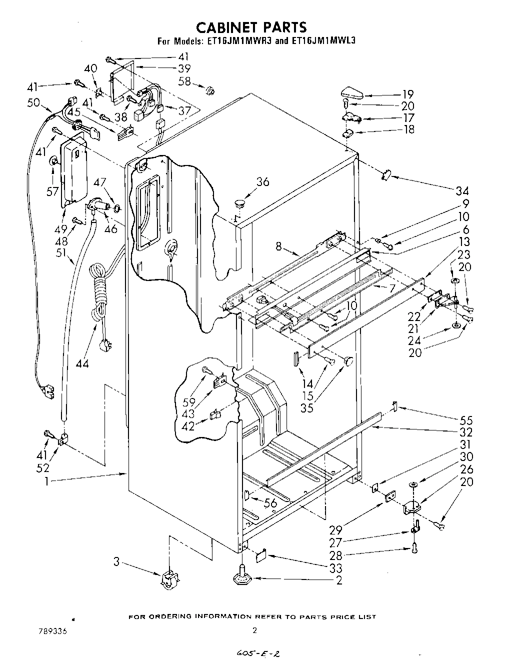02 - CABINET