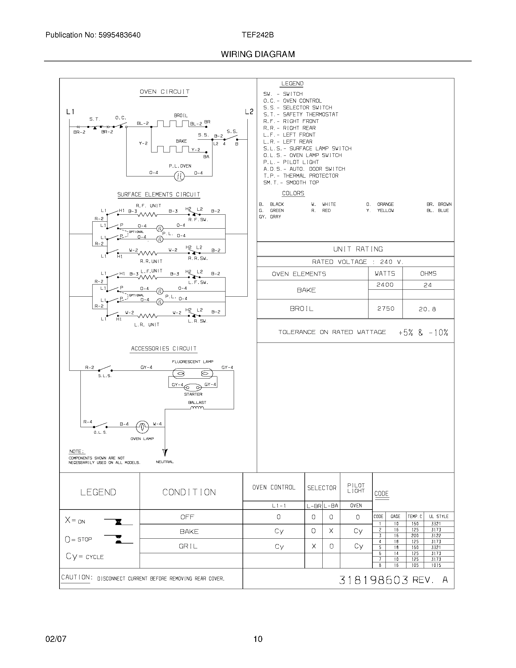 10 - WIRING DIAGRAM