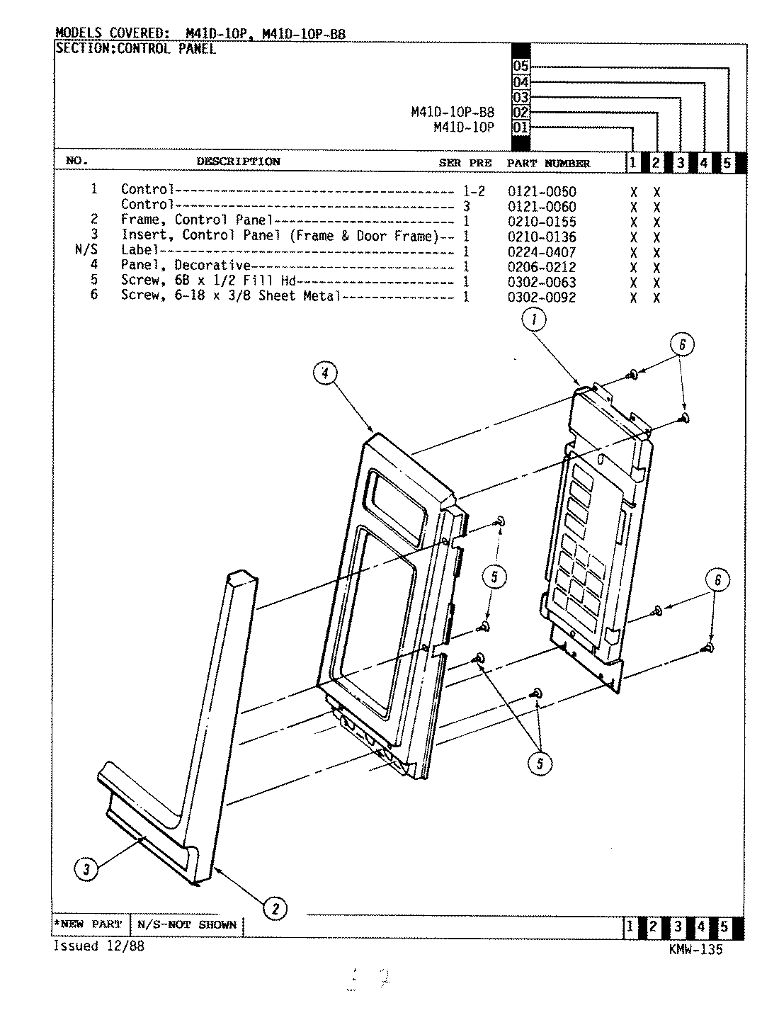 02 - CONTROL PANEL