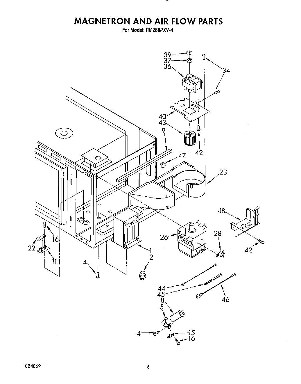 05 - MAGNETRON AND AIR FLOW