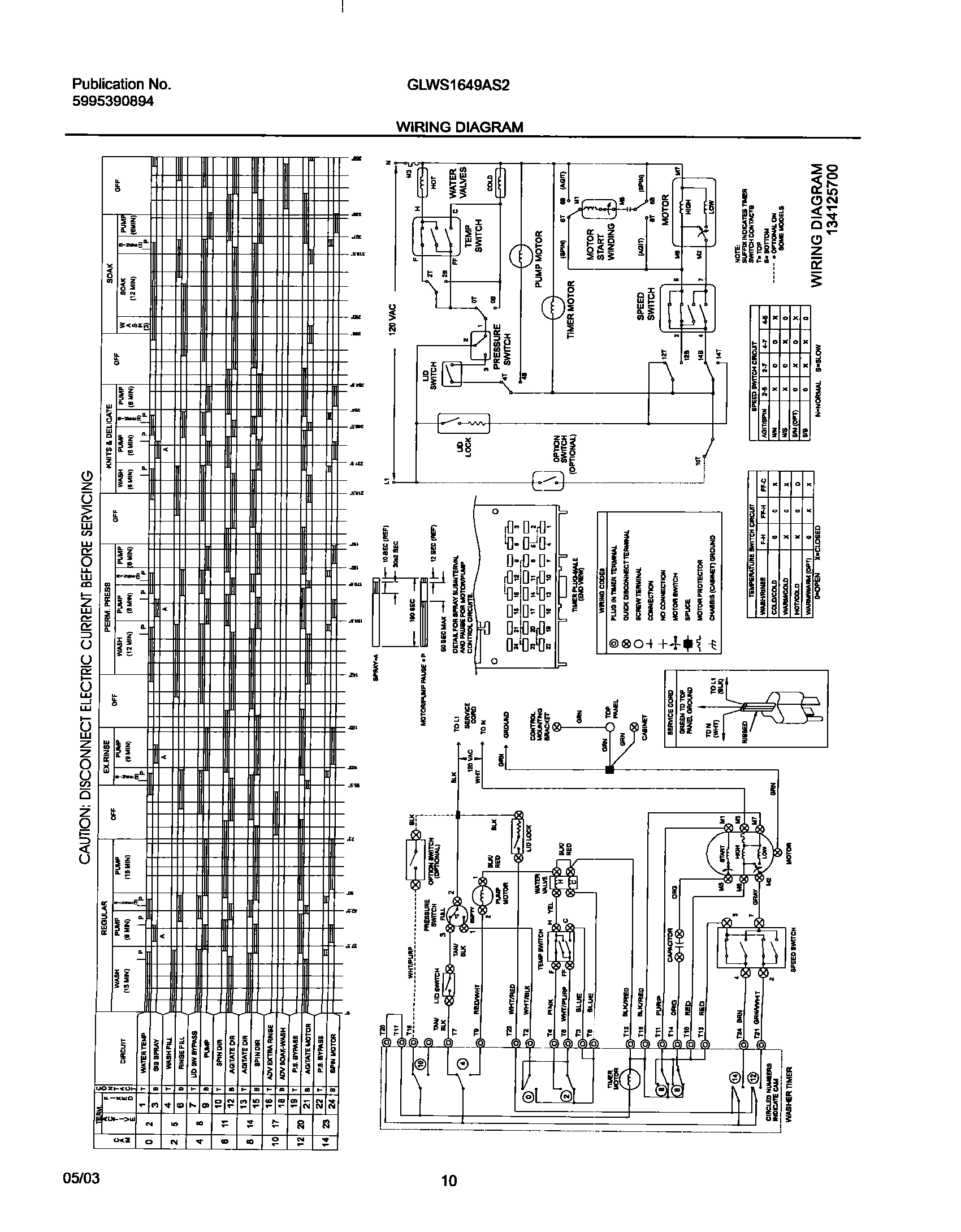 10 - WIRING DIAGRAM