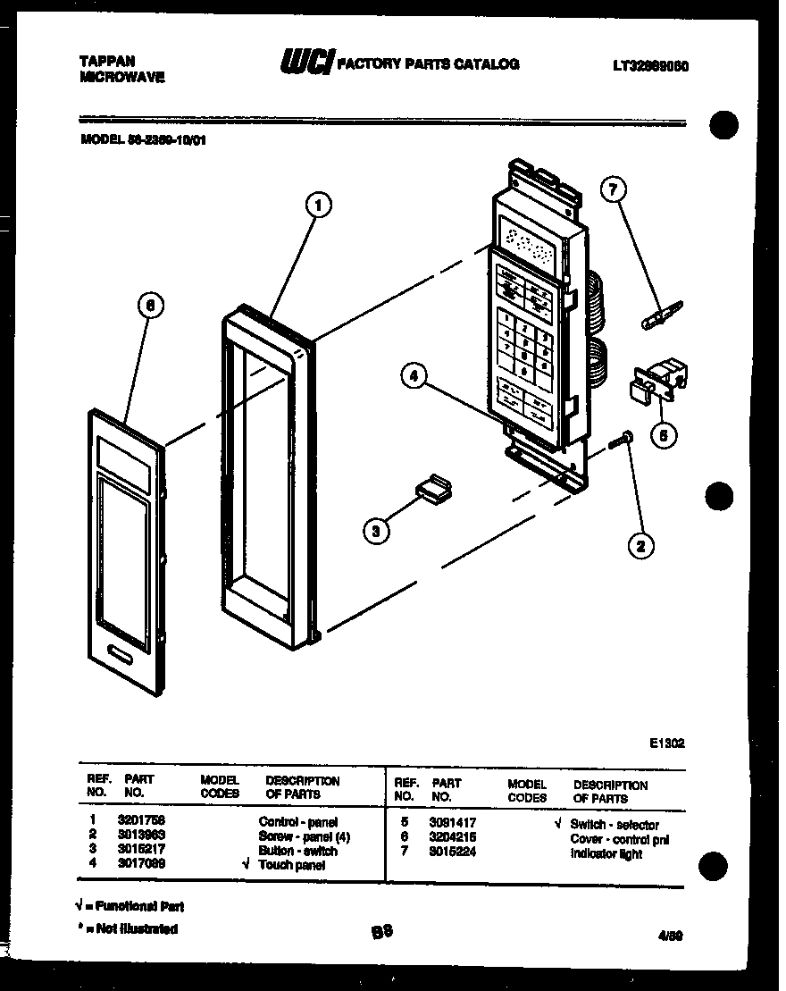 02 - CONTROL PANEL