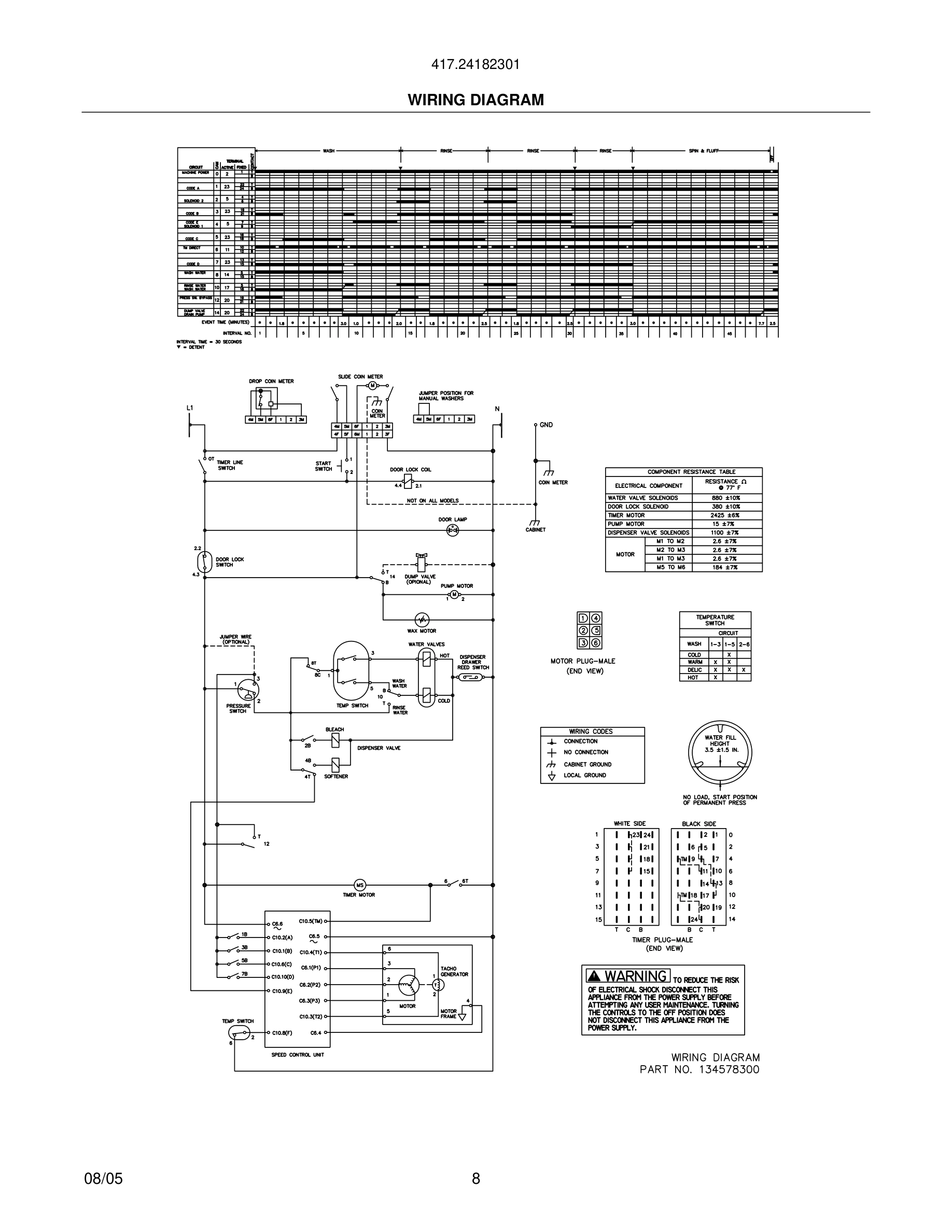08 - WIRING DIAGRAM