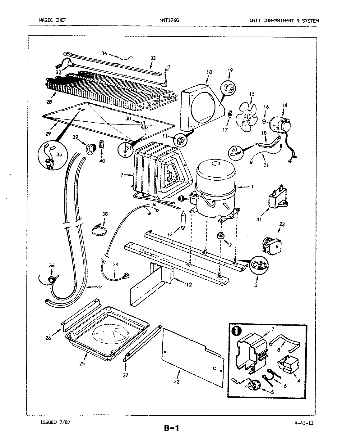 02 - UNIT COMPARTMENT & SYSTEM