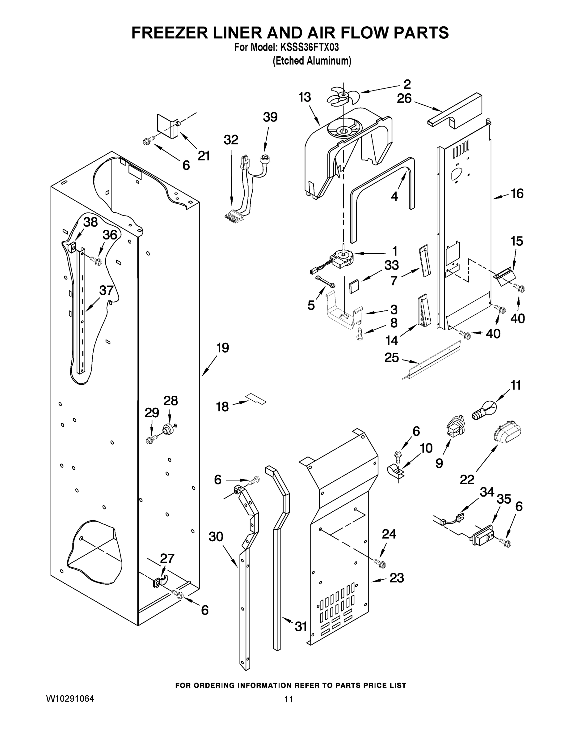 08 - FREEZER LINER AND AIR FLOW PARTS