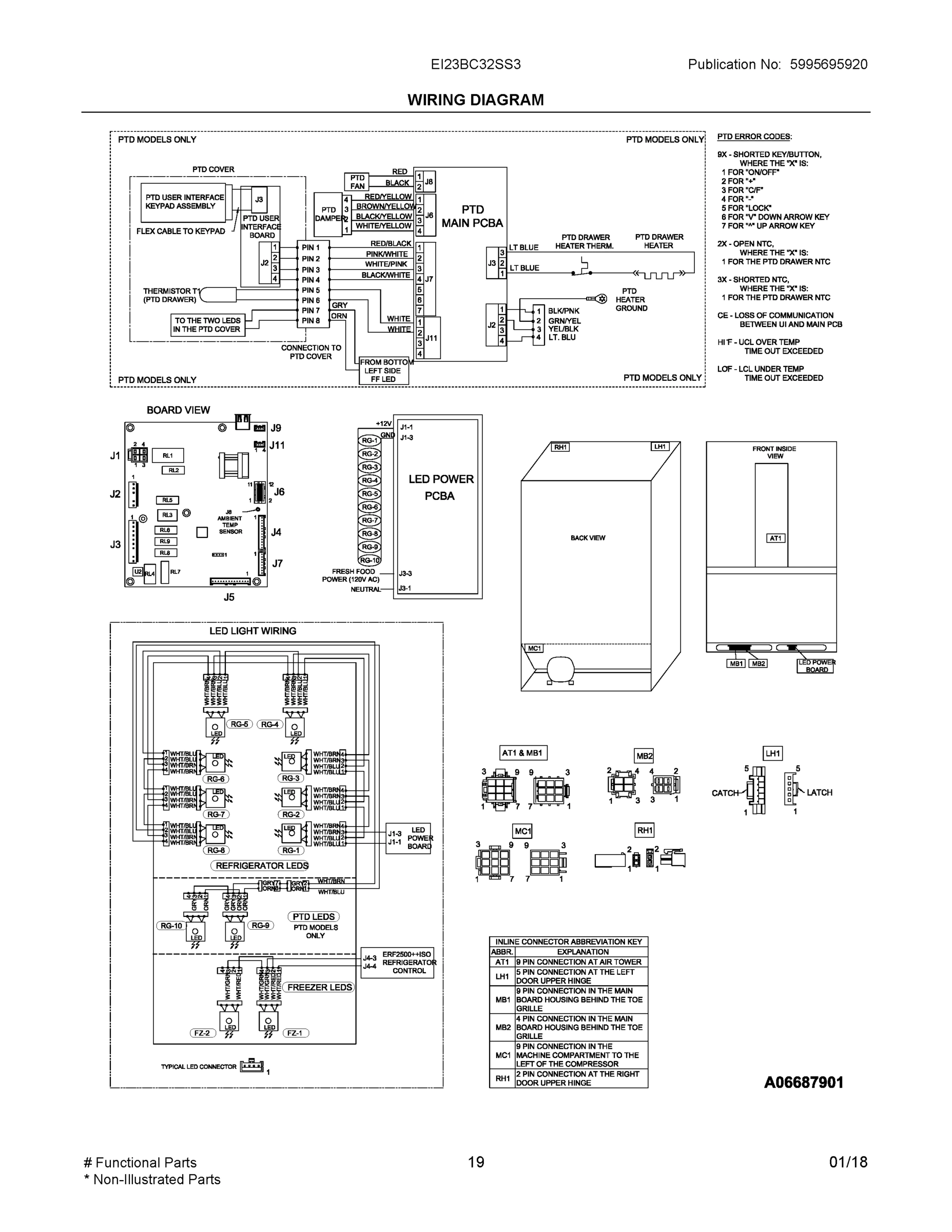 10 - WIRING DIAGRAM