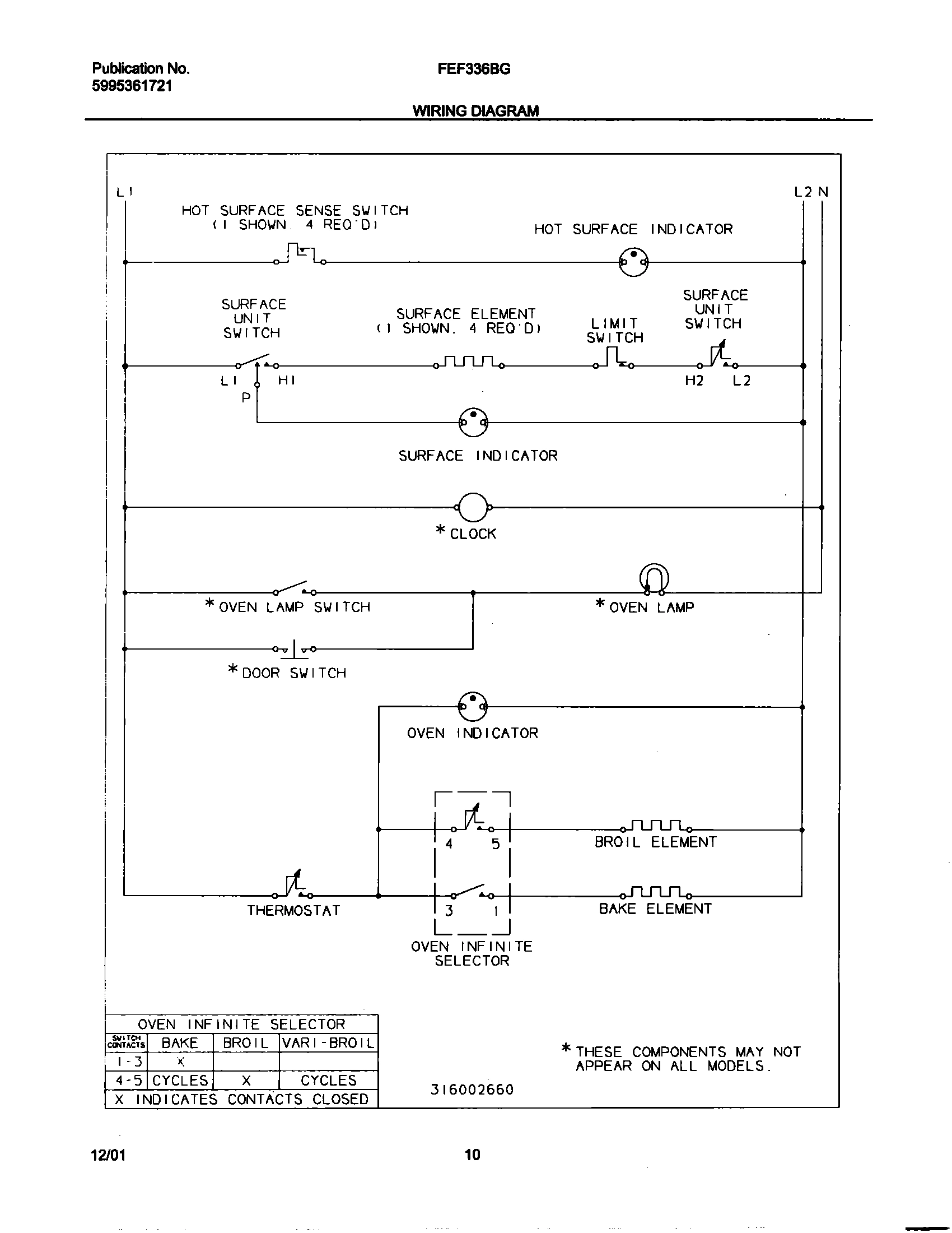10 - WIRING DIAGRAM
