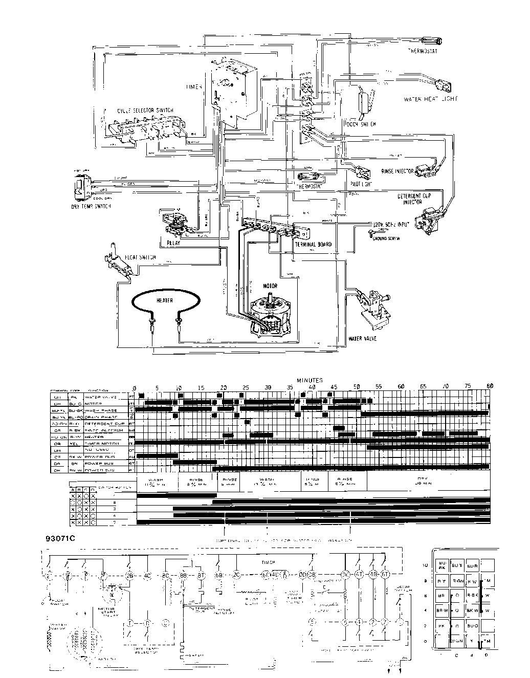 10 - WIRING DIAGRAM