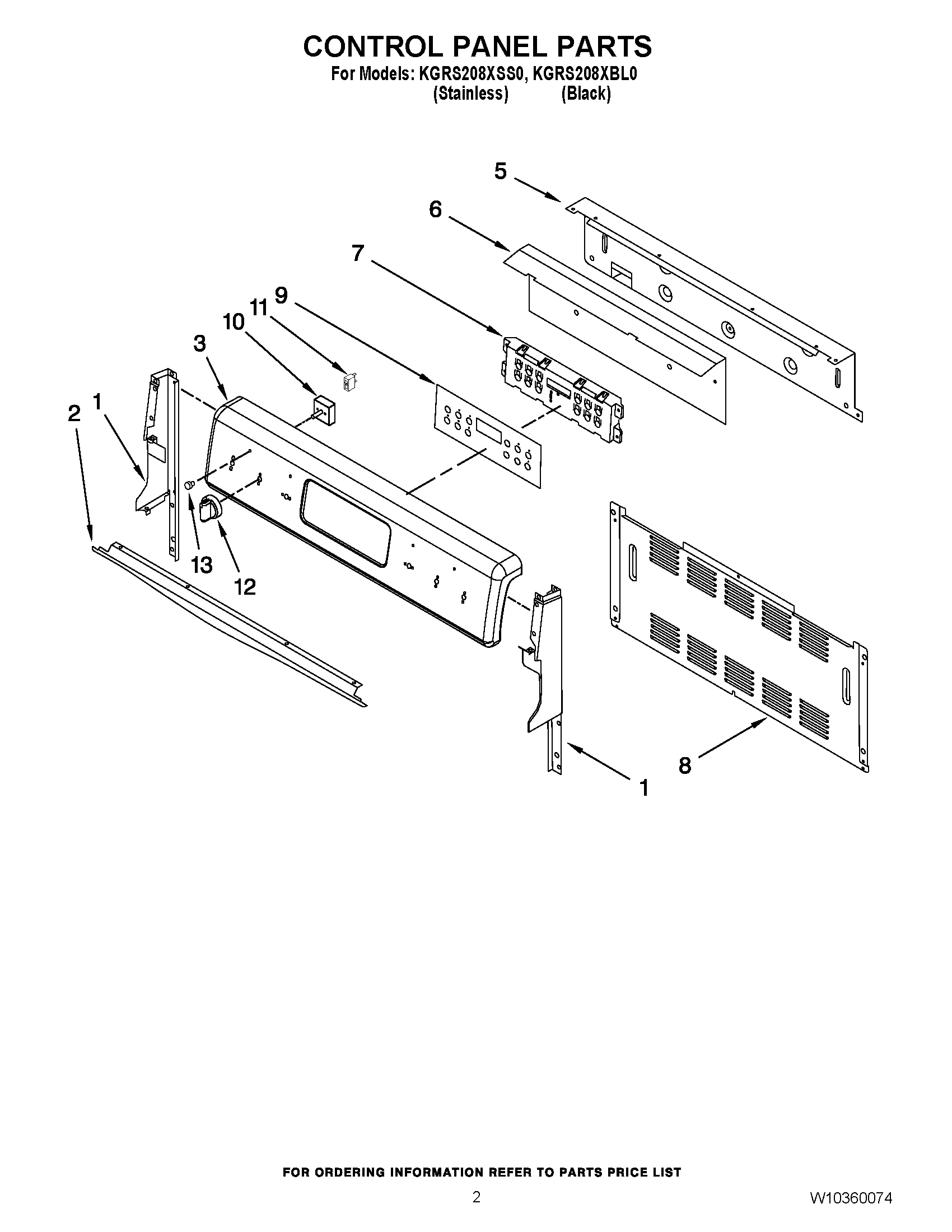02 - CONTROL PANEL PARTS
